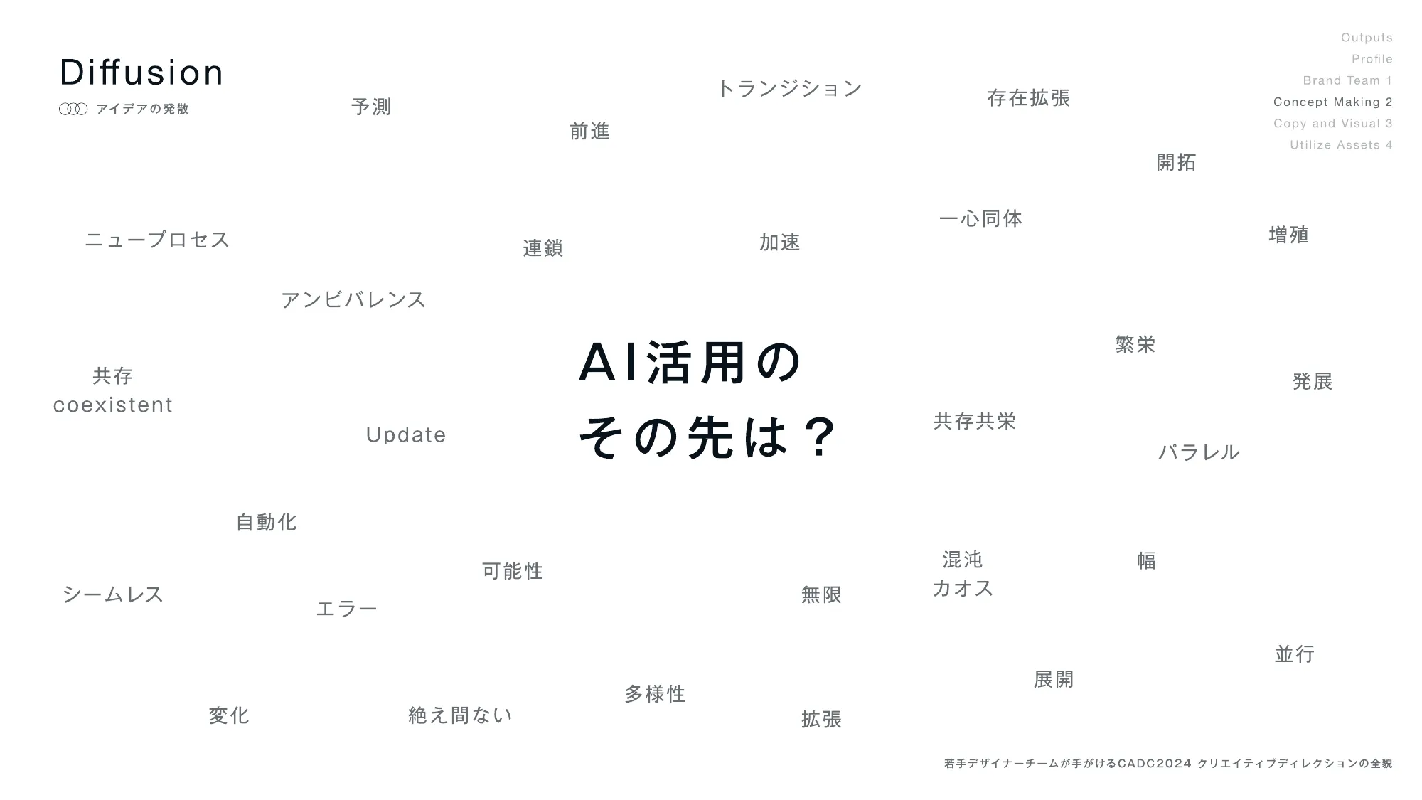 若手デザイナーチームが手がける CADC2024クリエイティブディレクションの全貌 / opening-design