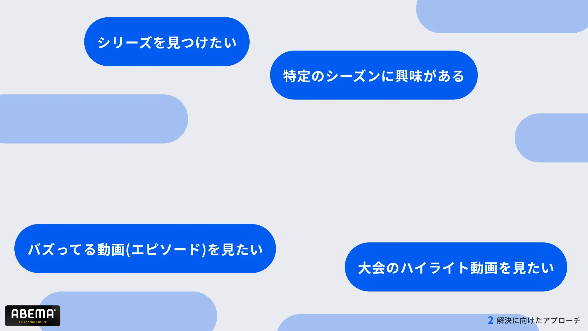 ABEMAの進化 – 複雑化したコンテンツ構造とUI改善への道 – / abema-ui-improve