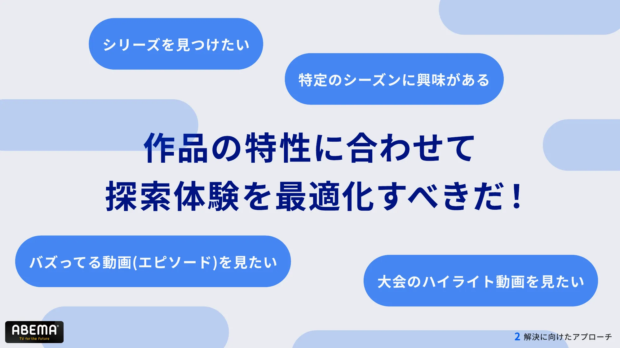 ABEMAの進化 – 複雑化したコンテンツ構造とUI改善への道 – / abema-ui-improve