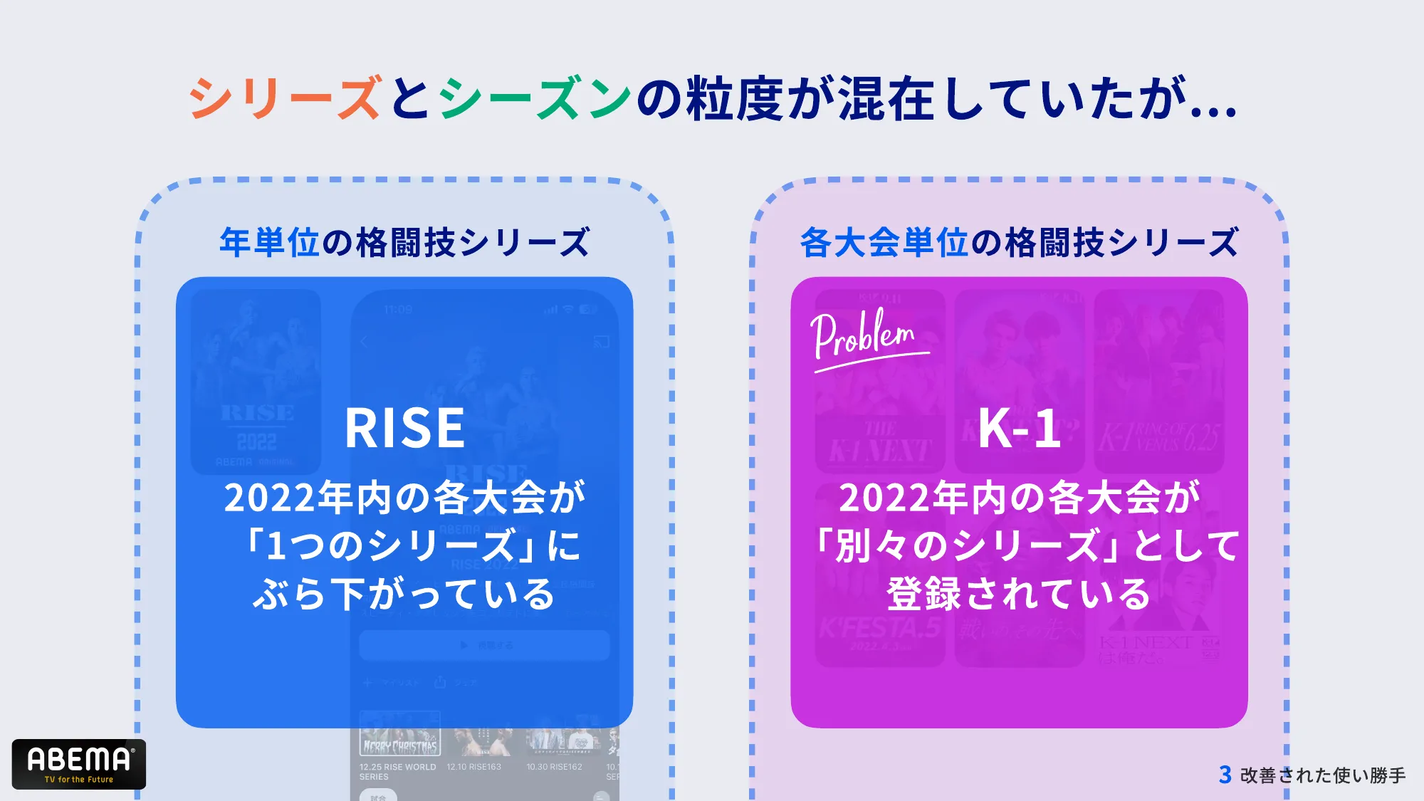 ABEMAの進化 – 複雑化したコンテンツ構造とUI改善への道 – / abema-ui-improve