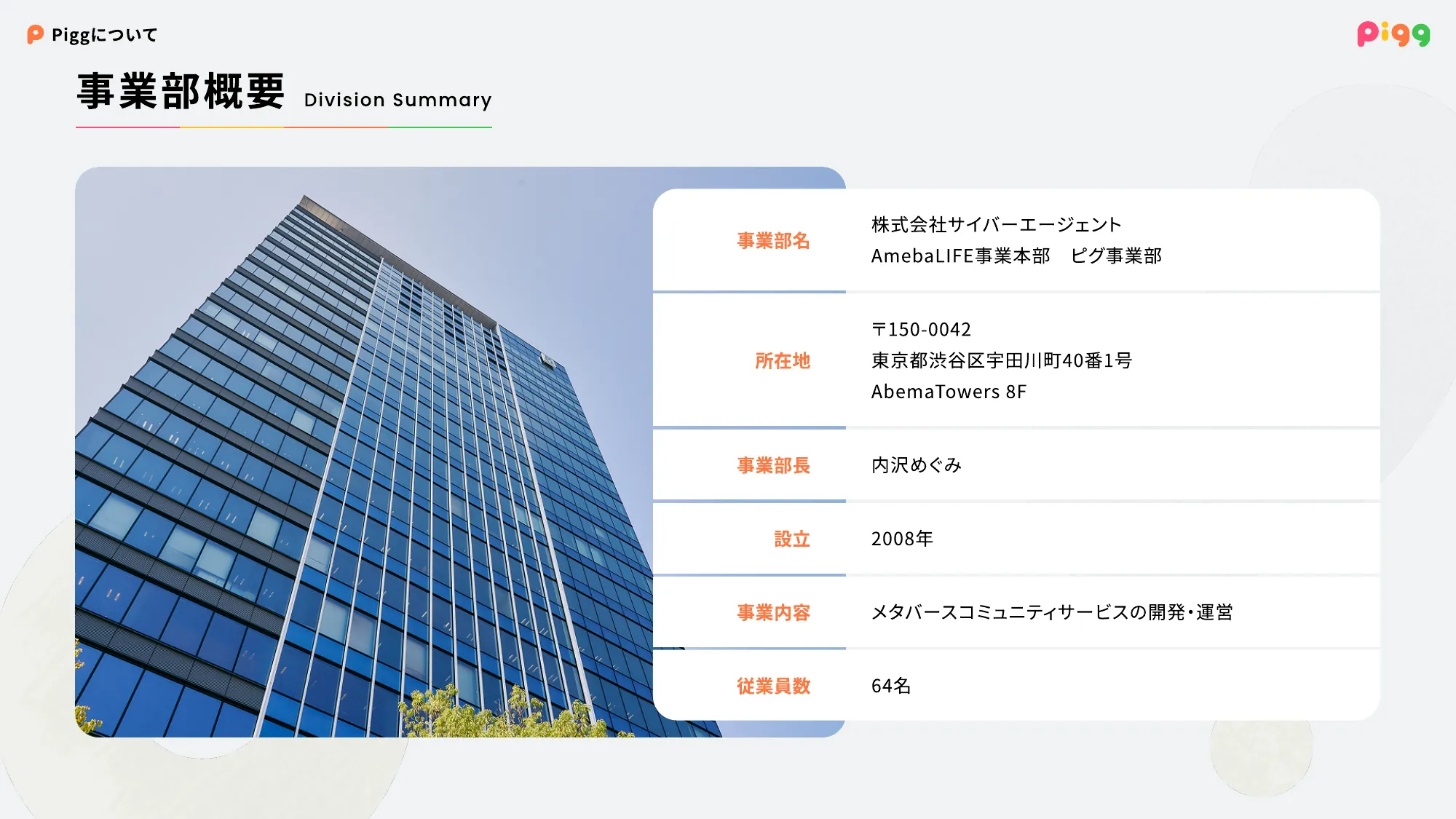 PIGG Culture Deck / 株式会社サイバーエージェント AmebaLIFE事業本部