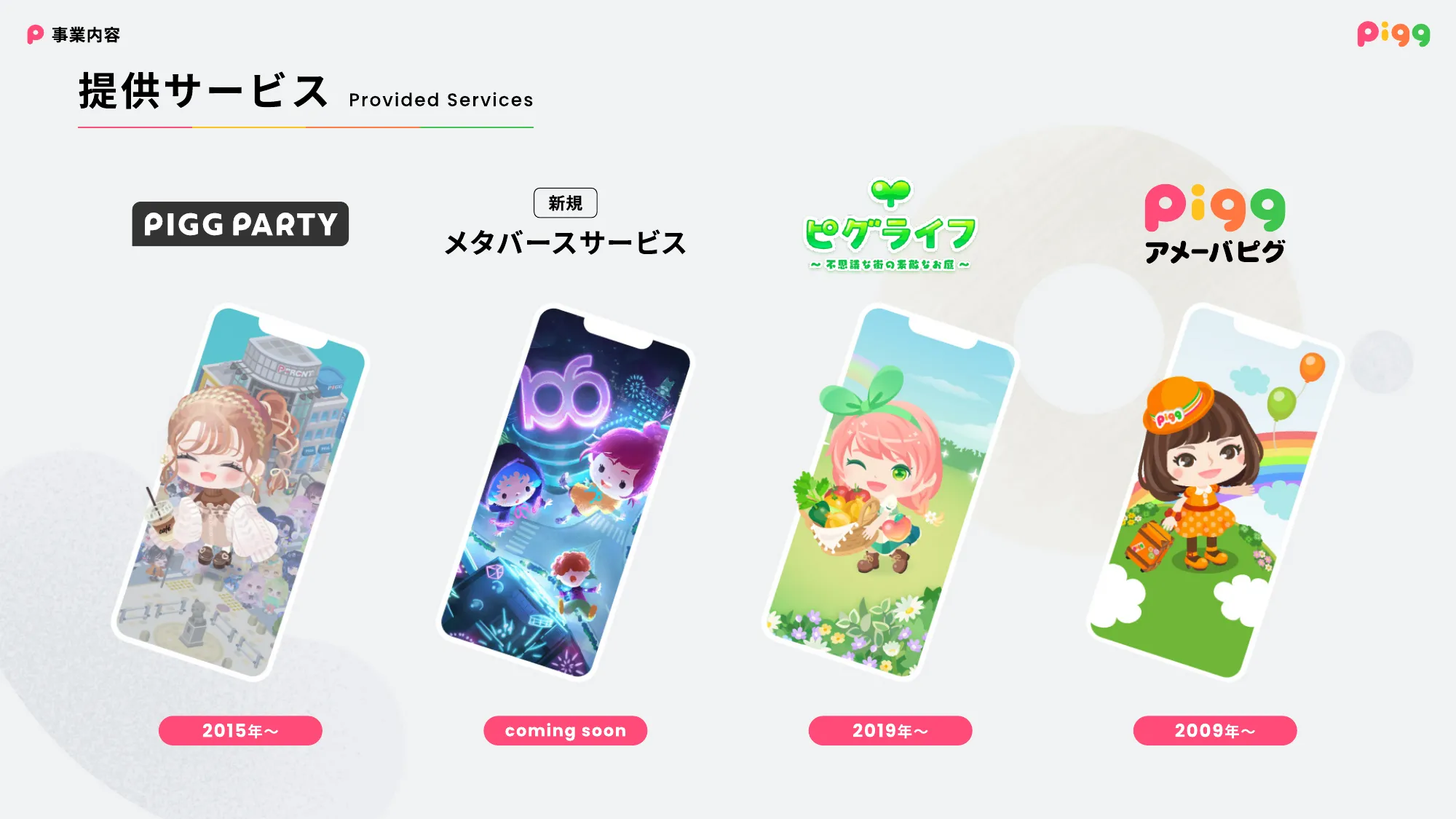 PIGG Culture Deck / 株式会社サイバーエージェント AmebaLIFE事業本部