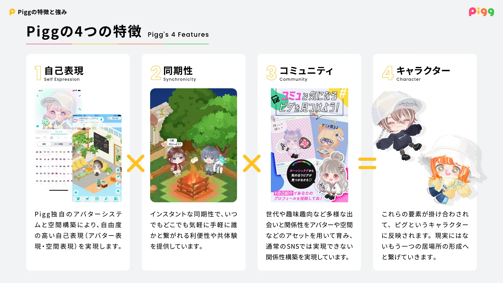 PIGG Culture Deck / 株式会社サイバーエージェント AmebaLIFE事業本部