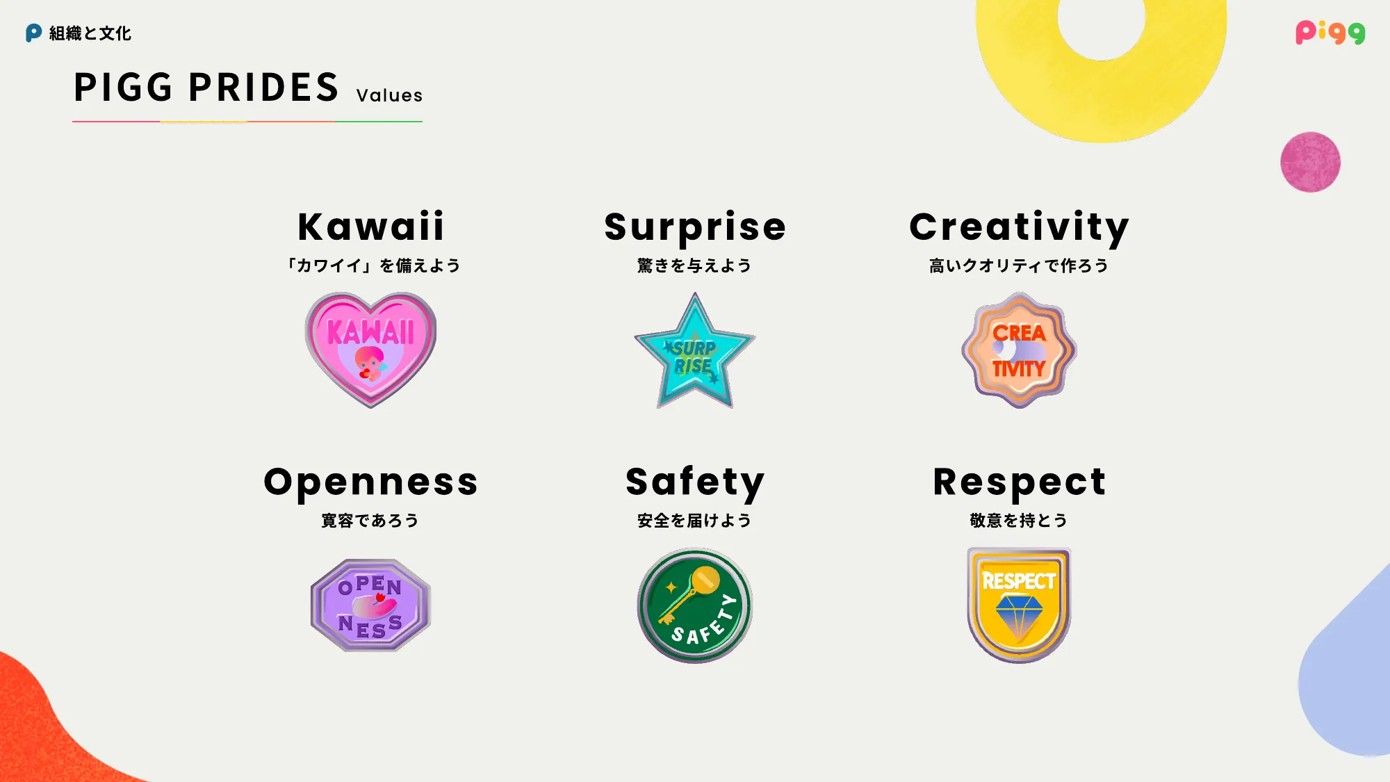 PIGG Culture Deck / 株式会社サイバーエージェント AmebaLIFE事業本部