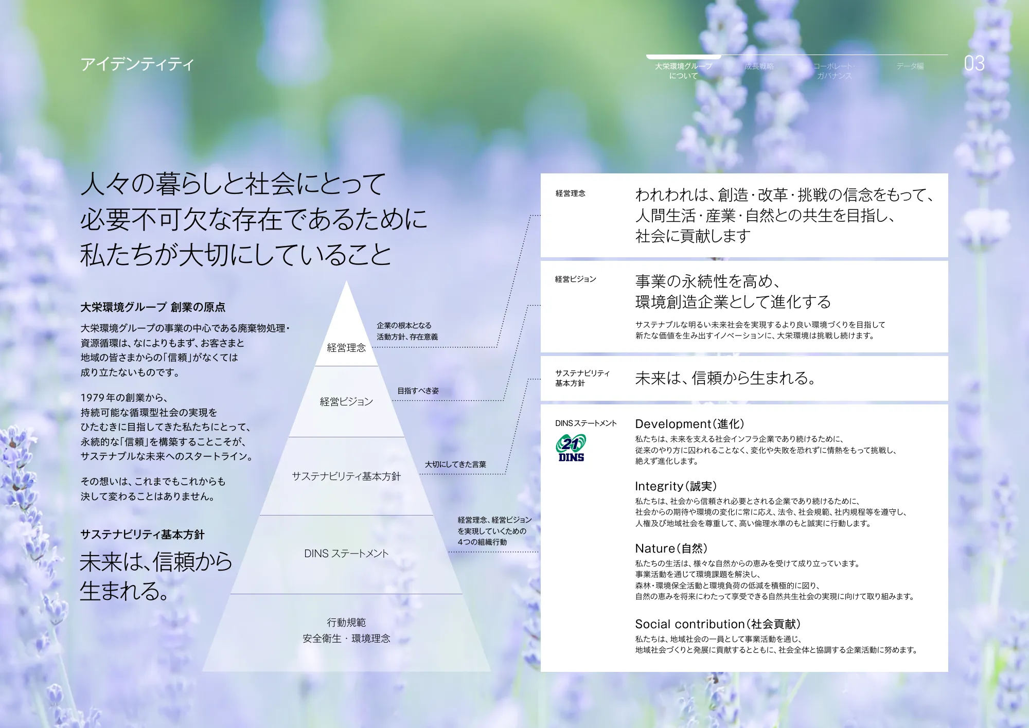 大栄環境グループ 統合報告書 2025