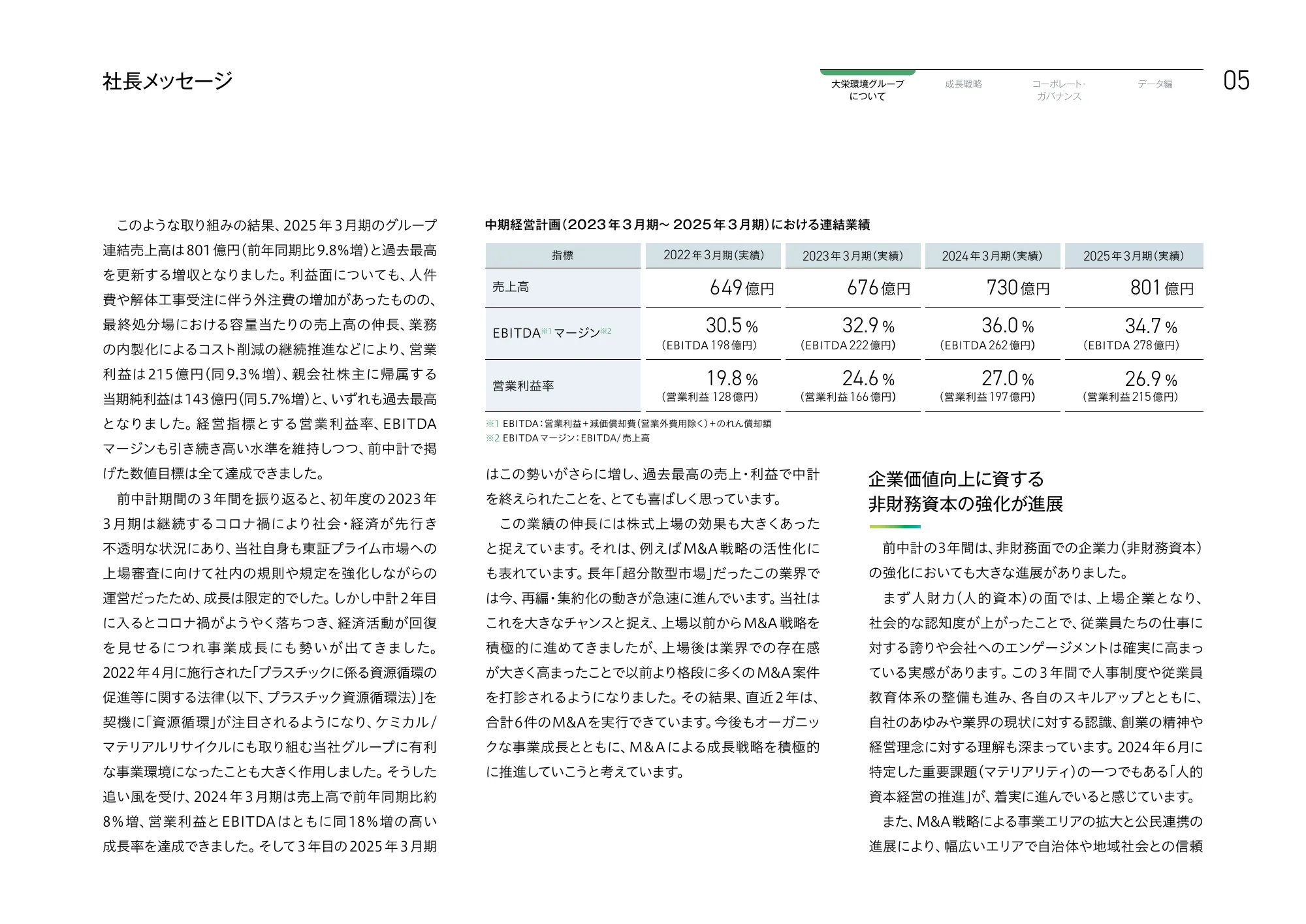 大栄環境グループ 統合報告書 2025