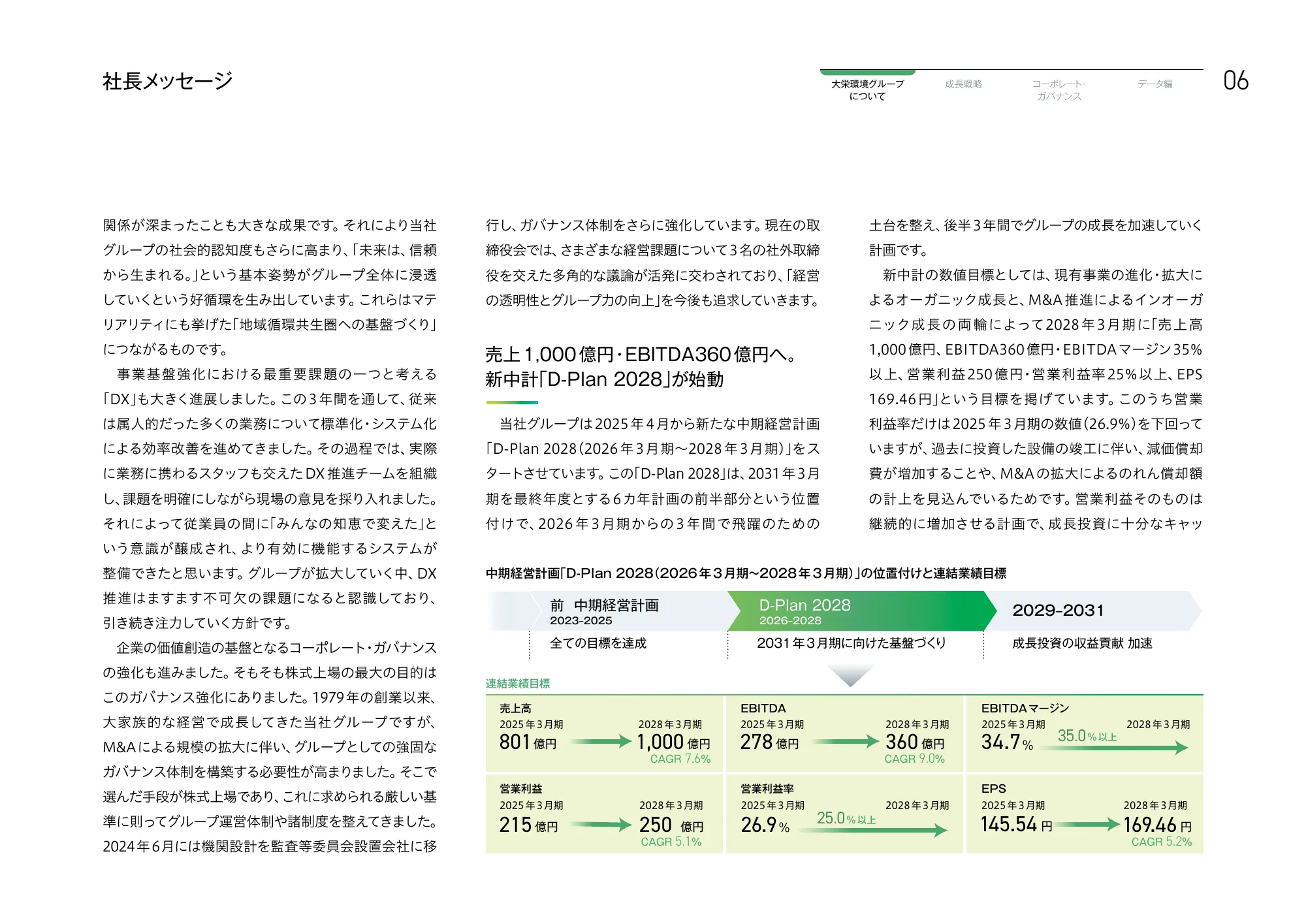 大栄環境グループ 統合報告書 2025