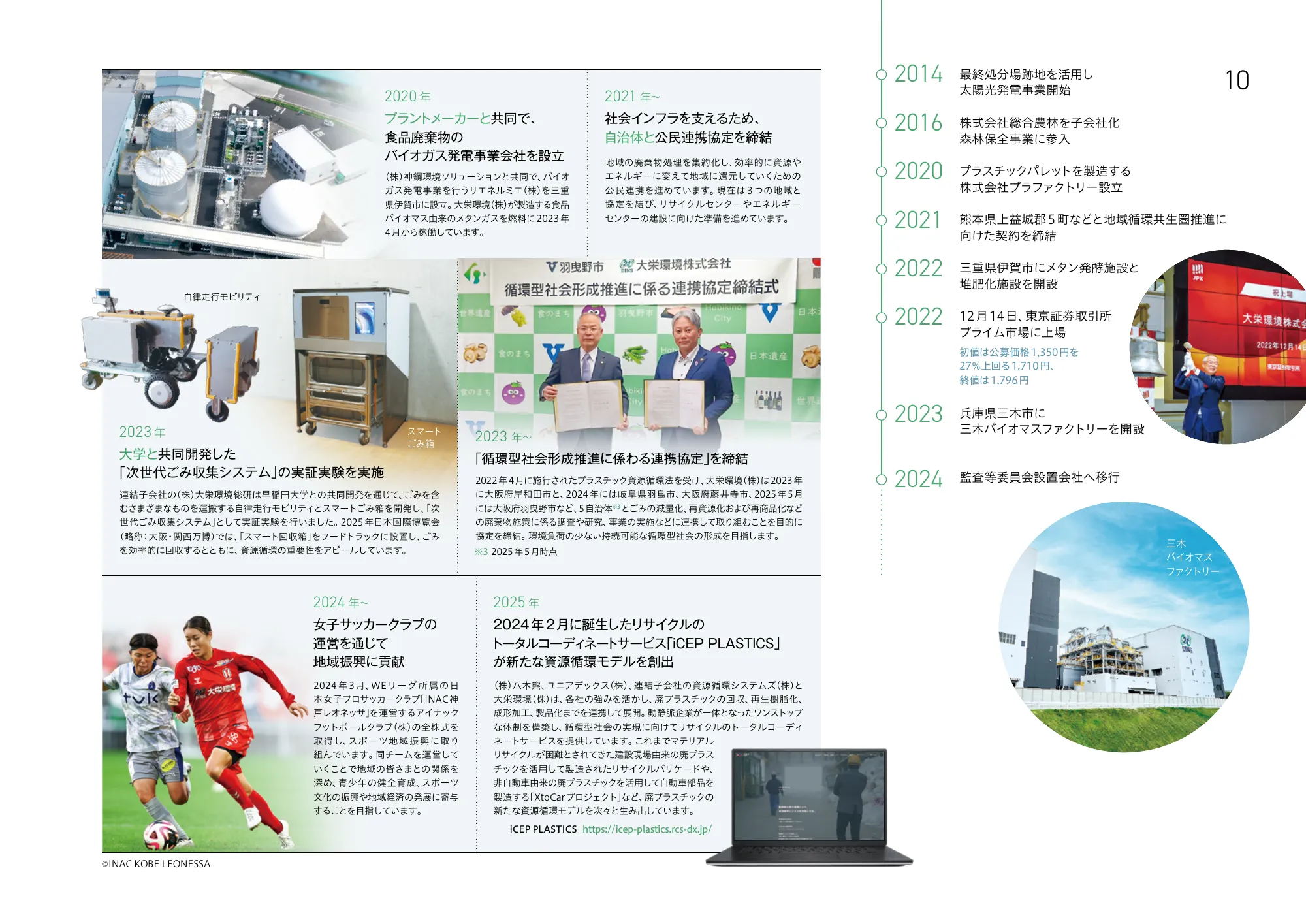 大栄環境グループ 統合報告書 2025