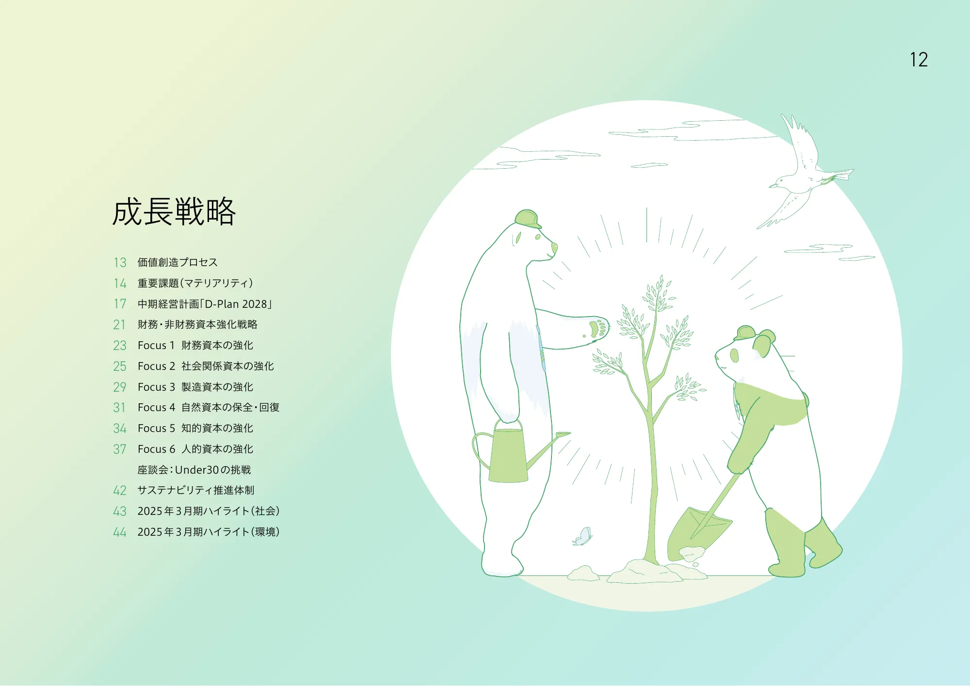 大栄環境グループ 統合報告書 2025