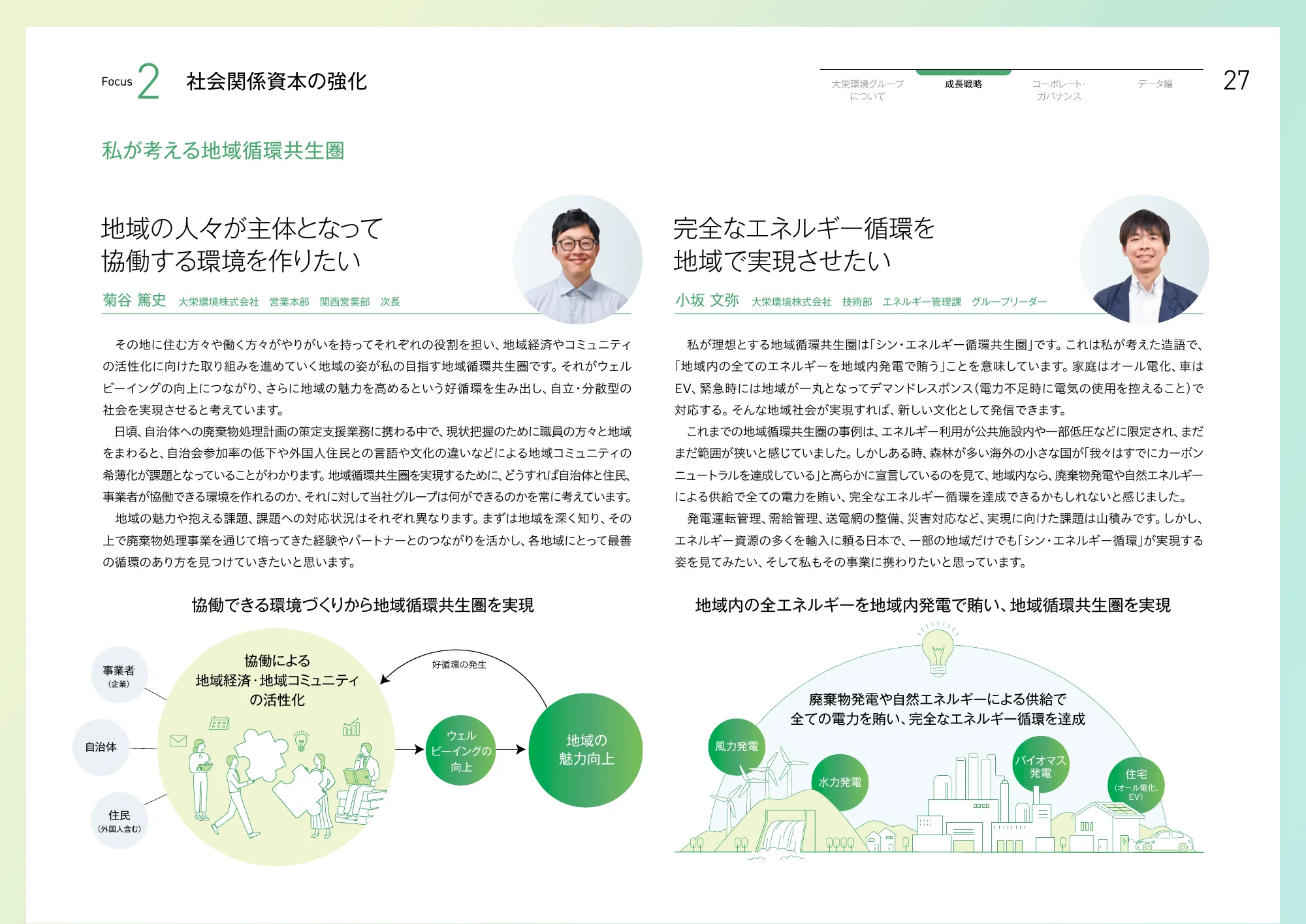 大栄環境グループ 統合報告書 2025