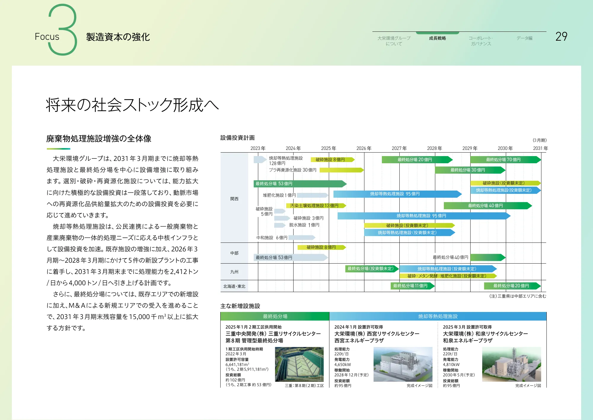 大栄環境グループ 統合報告書 2025