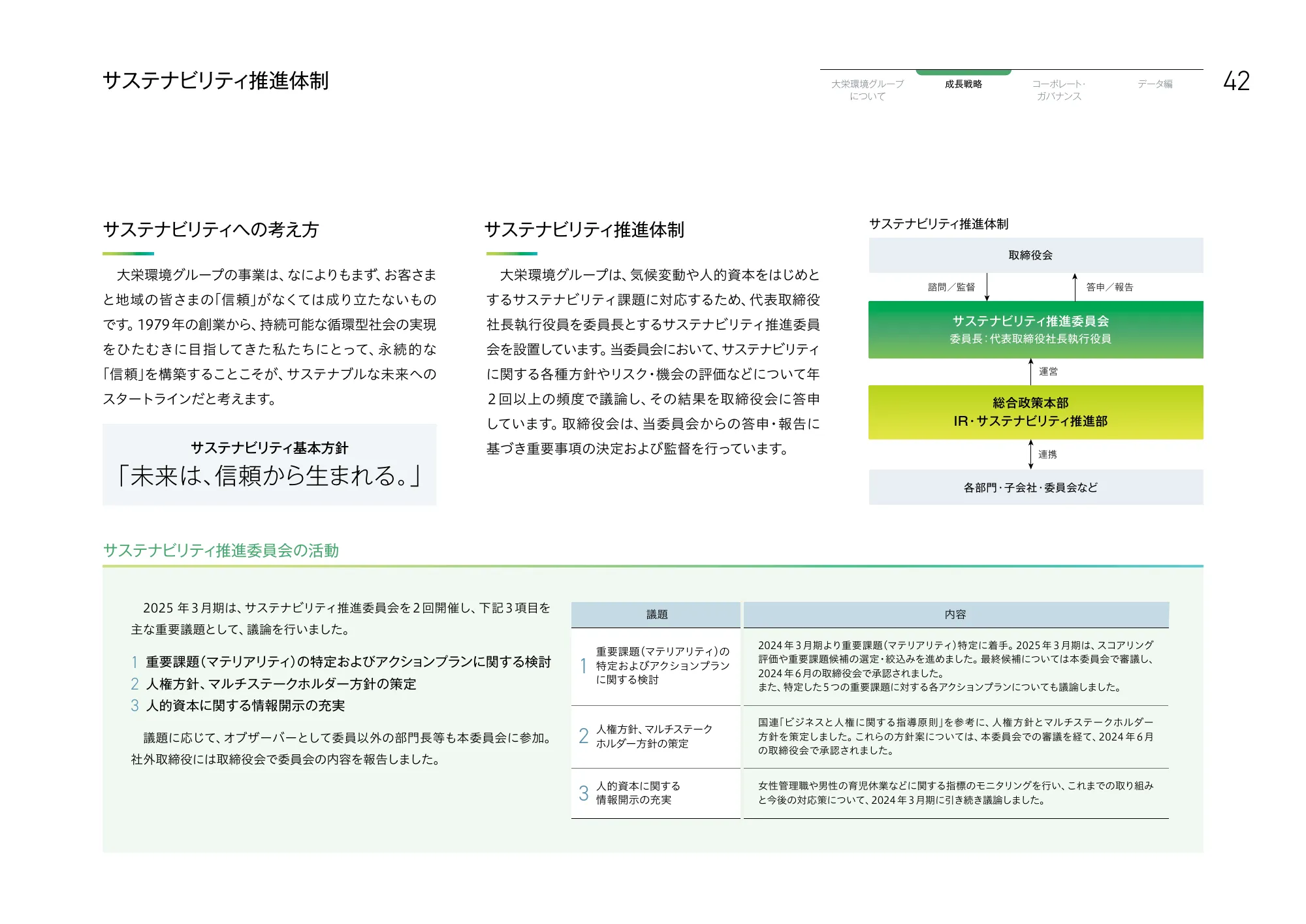 大栄環境グループ 統合報告書 2025