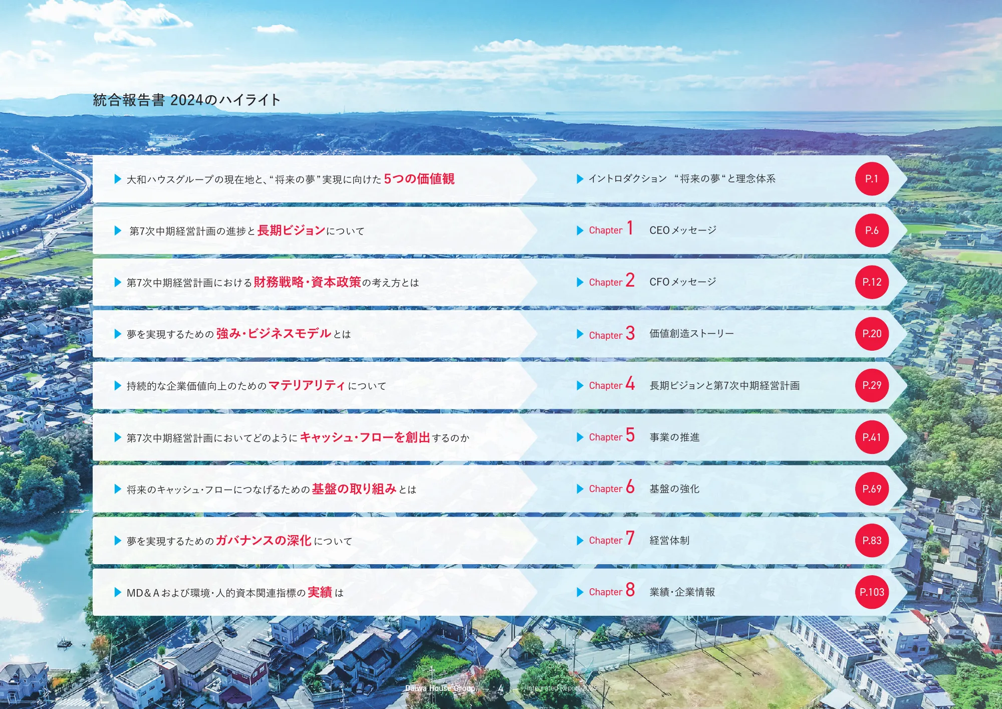 大和ハウスグループ 統合報告書 2024