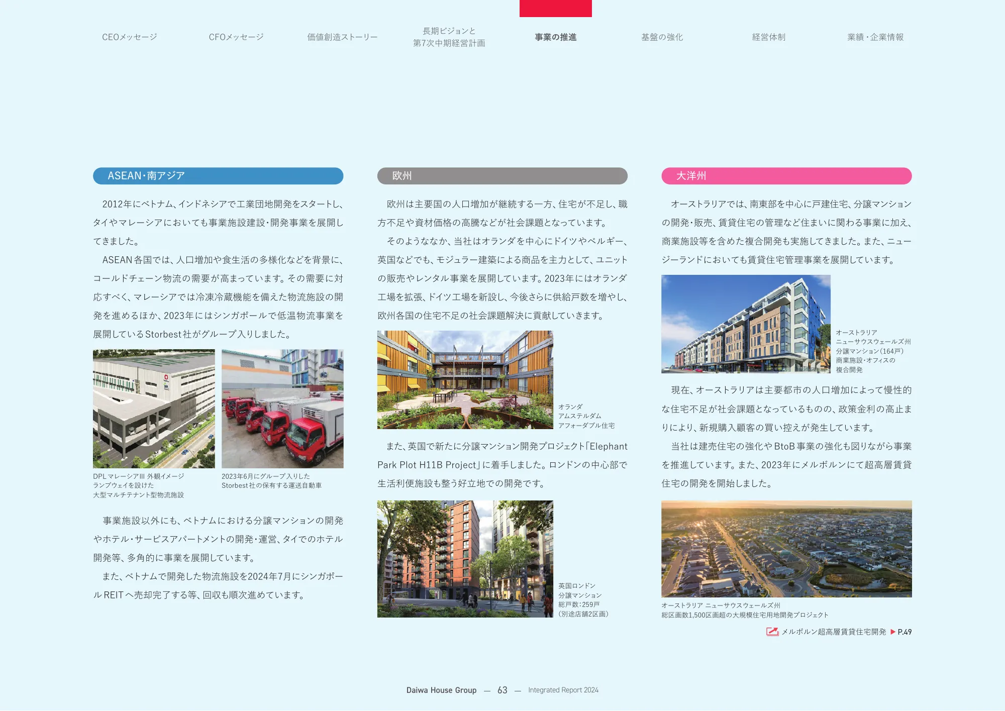 大和ハウスグループ 統合報告書 2024