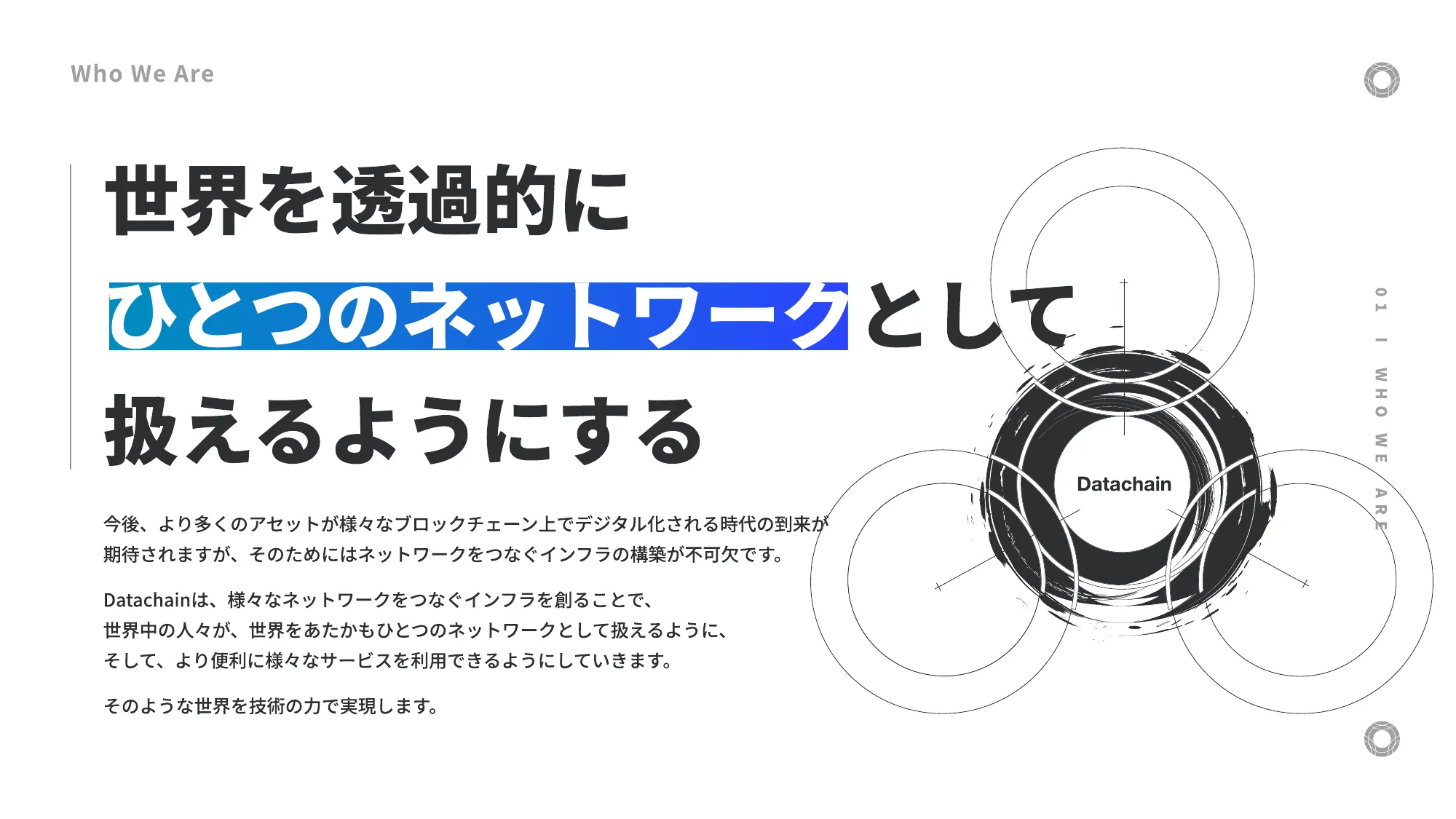 Datachain会社紹介資料
