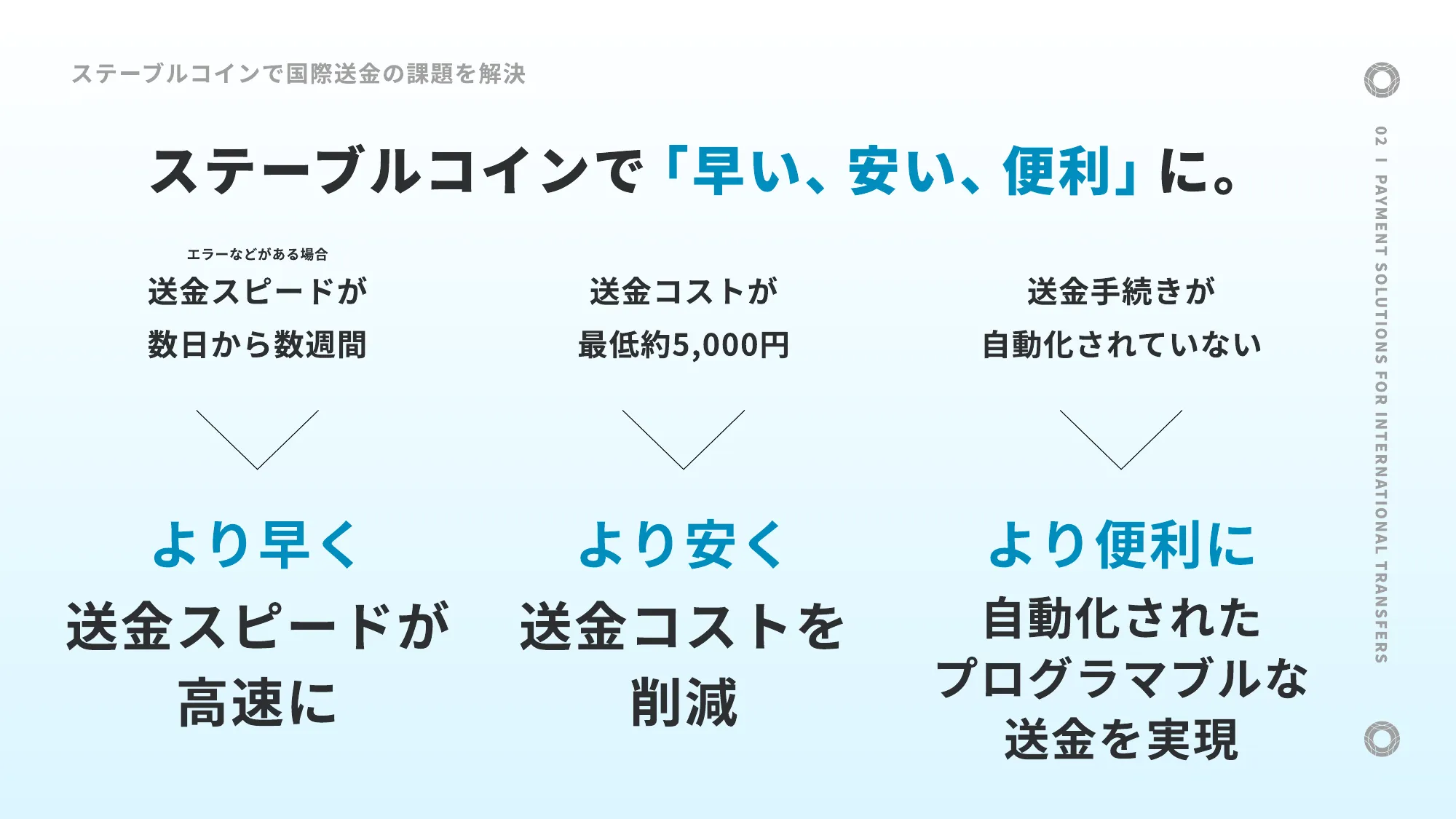 Datachain会社紹介資料