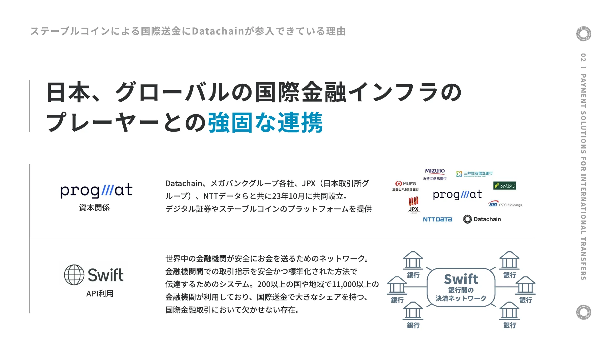 Datachain会社紹介資料