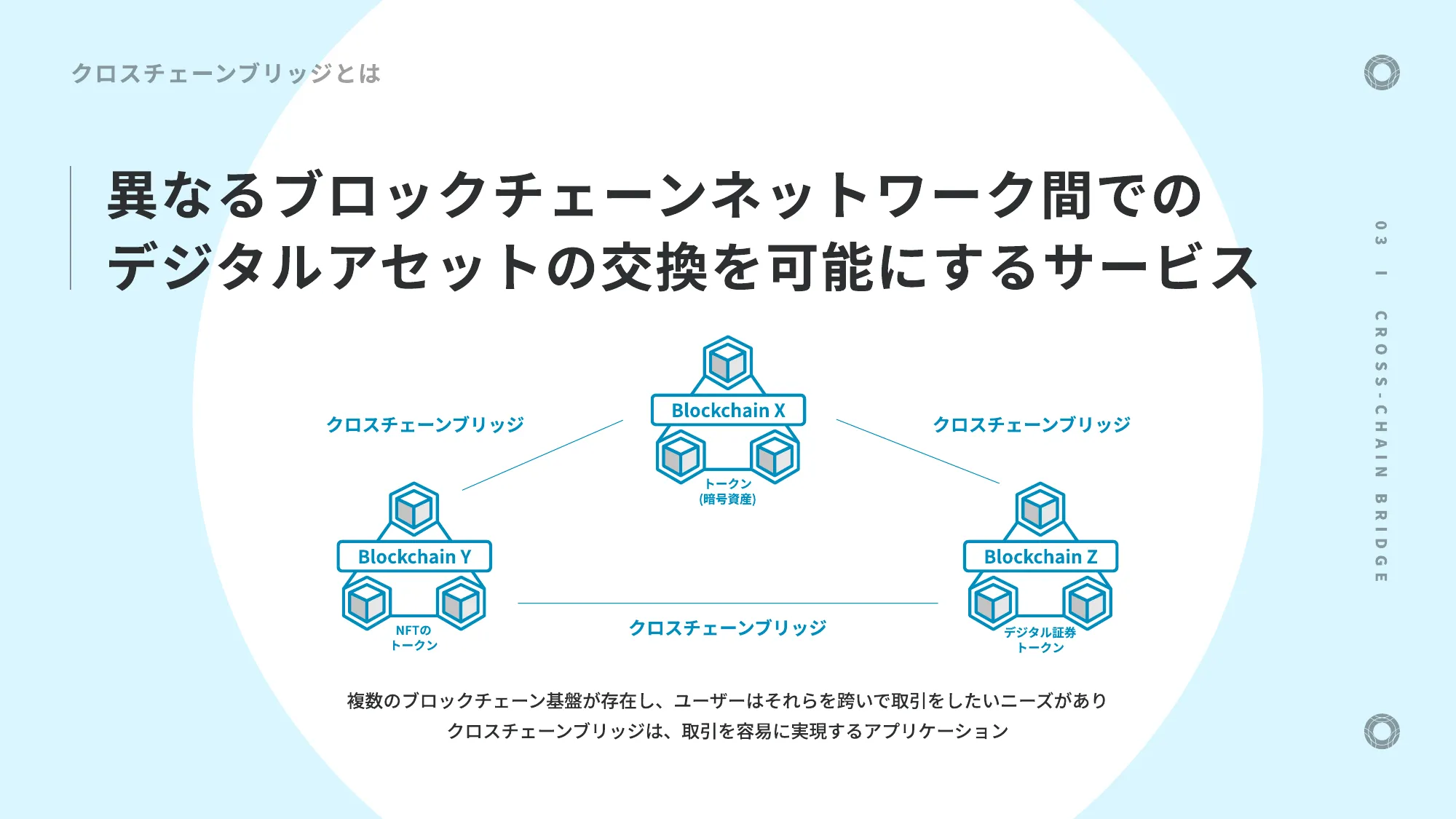 Datachain会社紹介資料