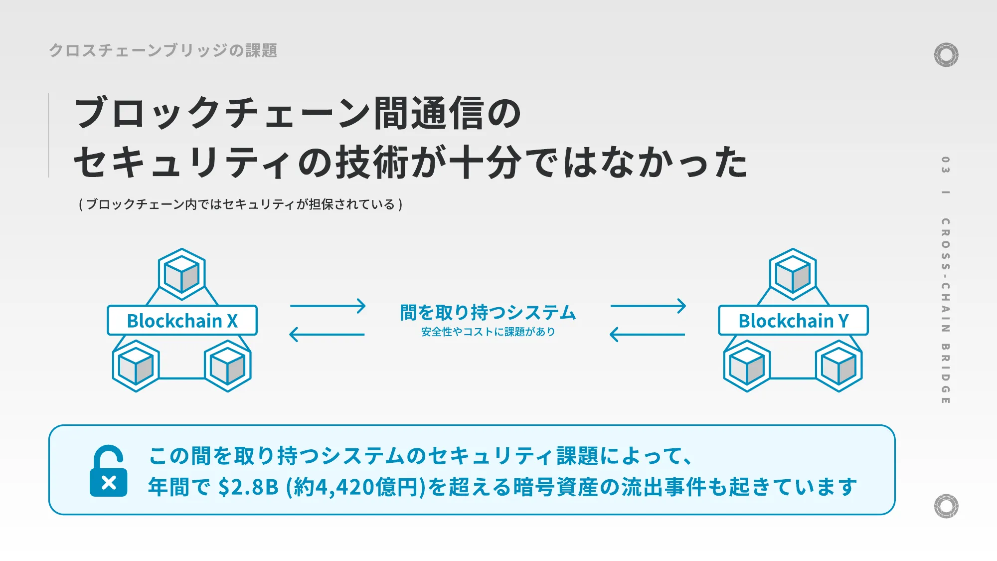 Datachain会社紹介資料