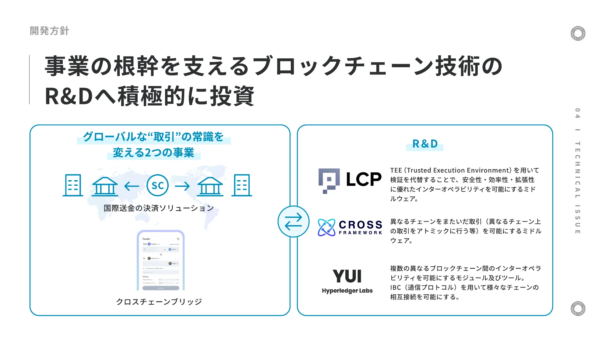 Datachain会社紹介資料