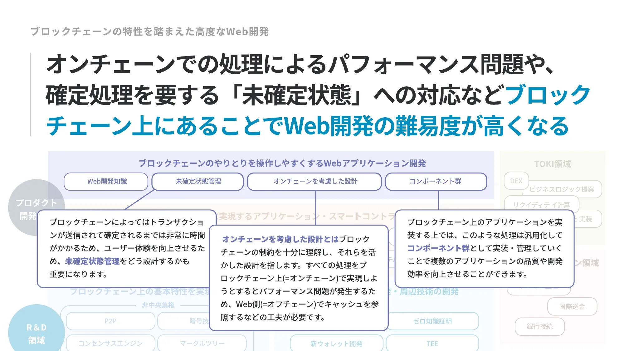 Datachain会社紹介資料