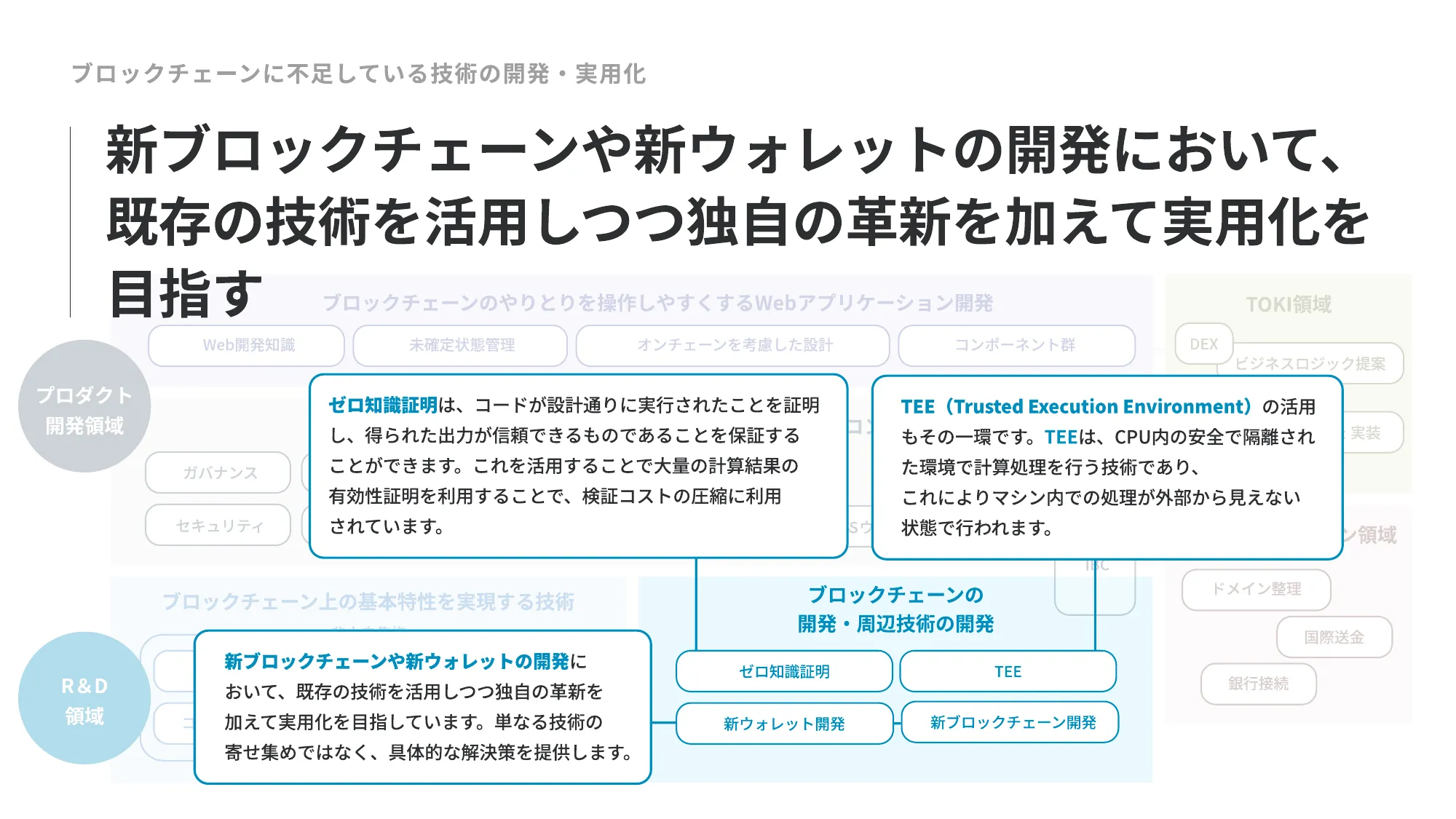 Datachain会社紹介資料