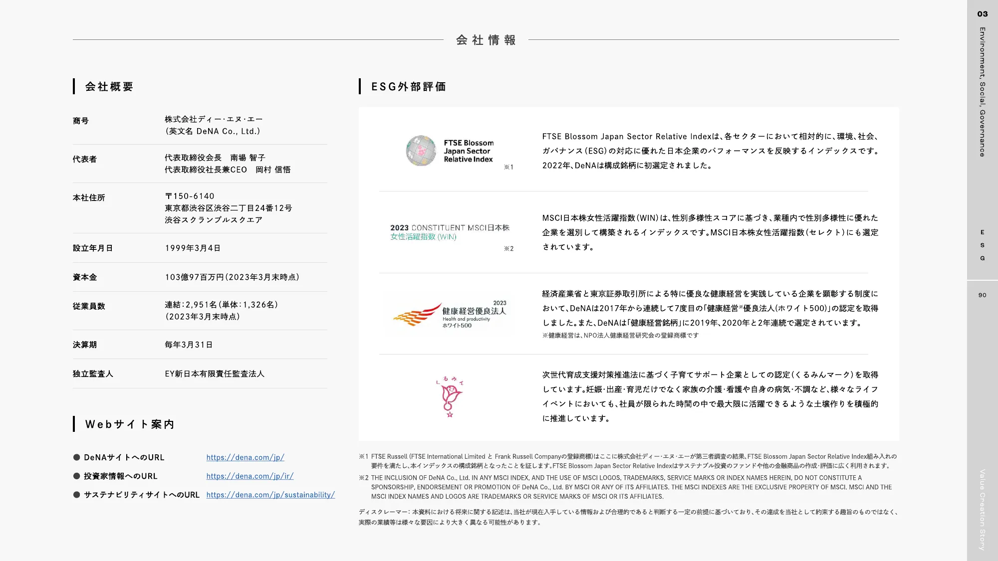 DeNA 2023 統合報告書