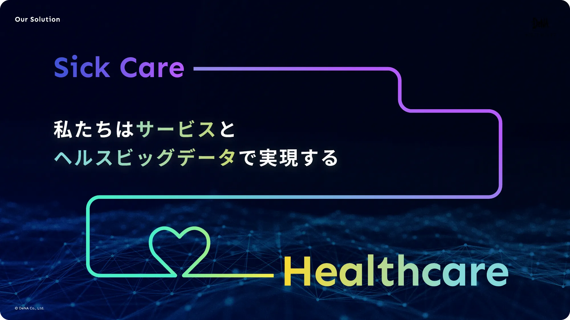 DeNAヘルスケア事業部 カルチャーデッキ