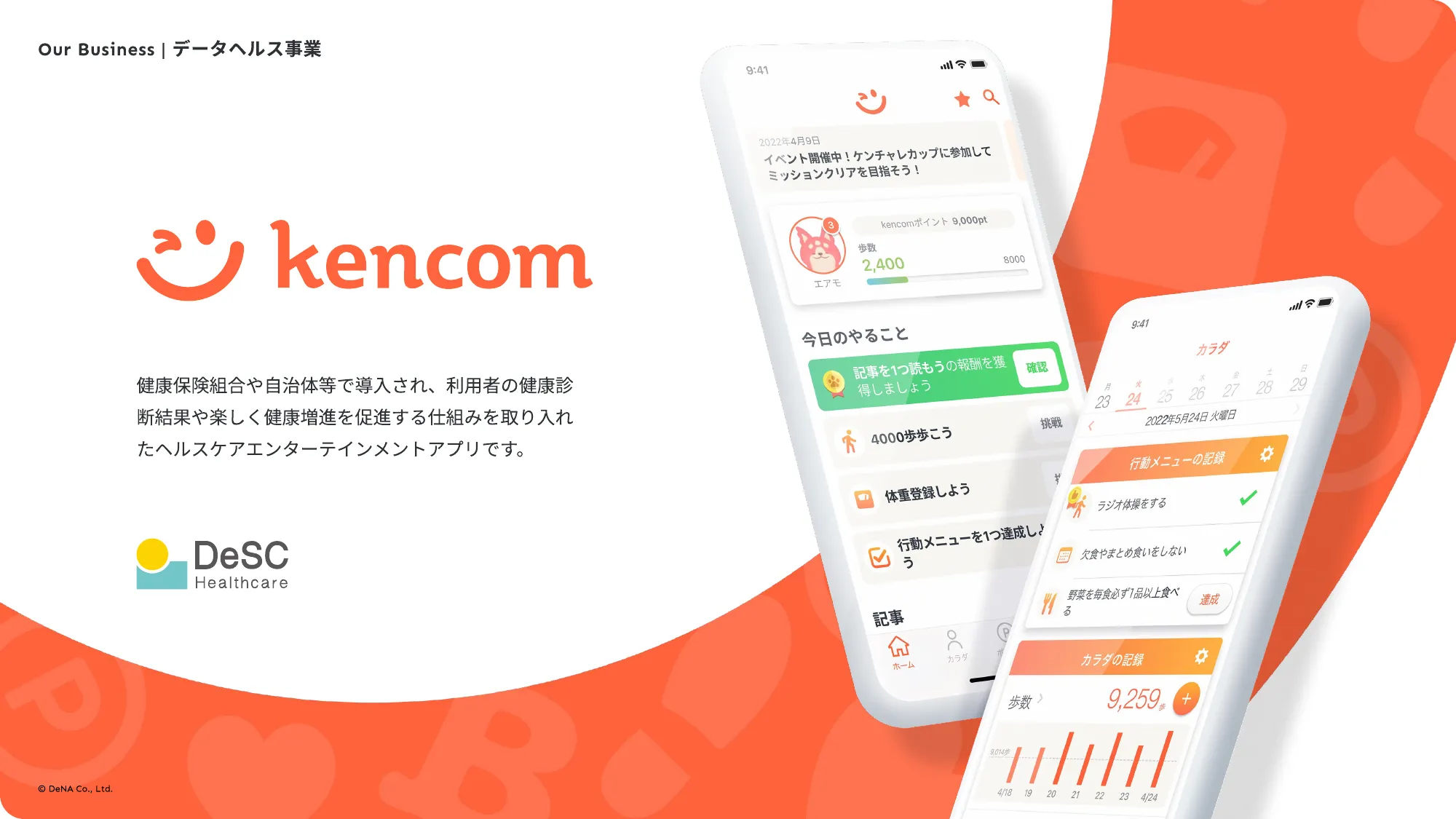 DeNAヘルスケア事業部 カルチャーデッキ
