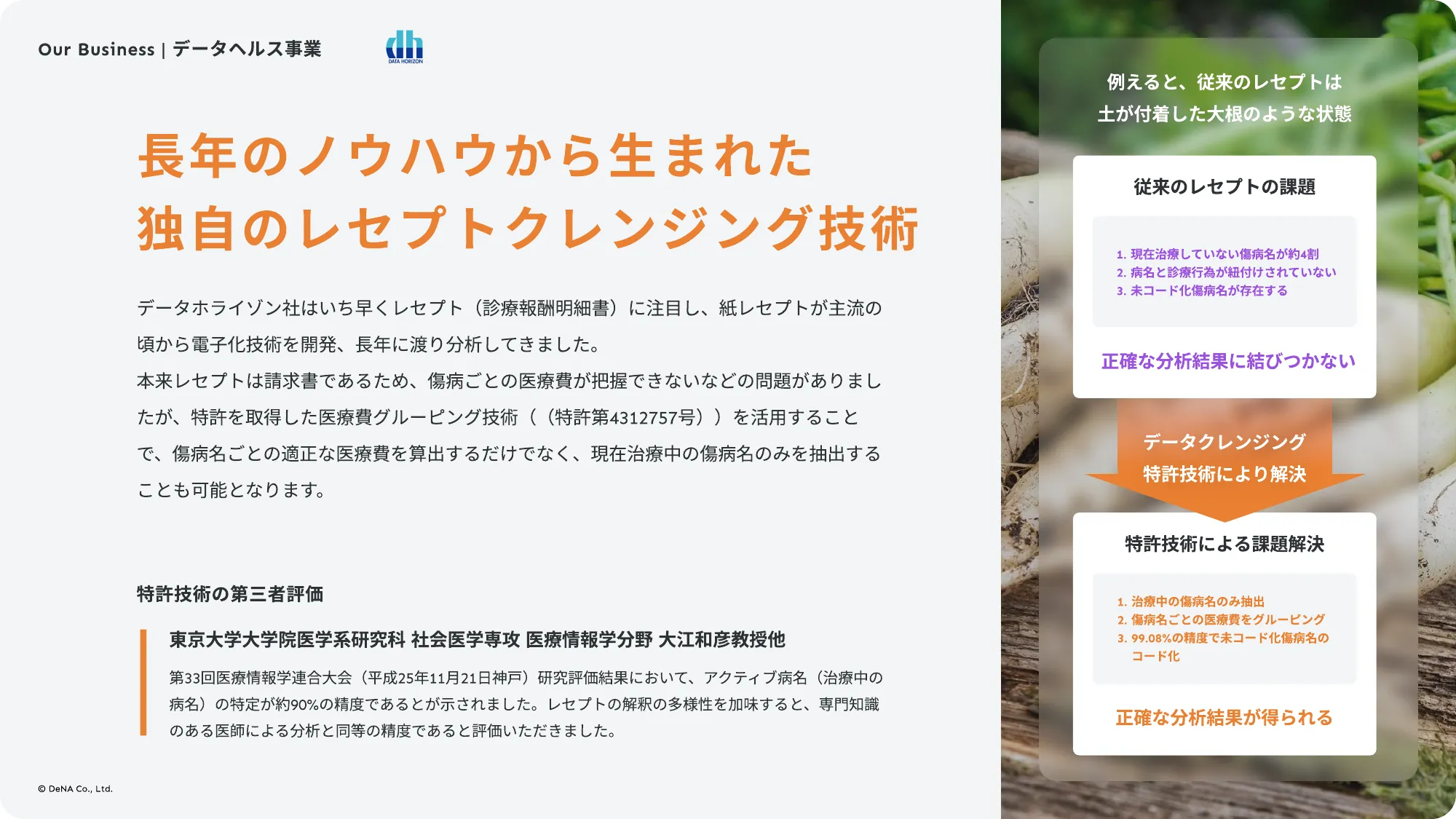 DeNAヘルスケア事業部 カルチャーデッキ
