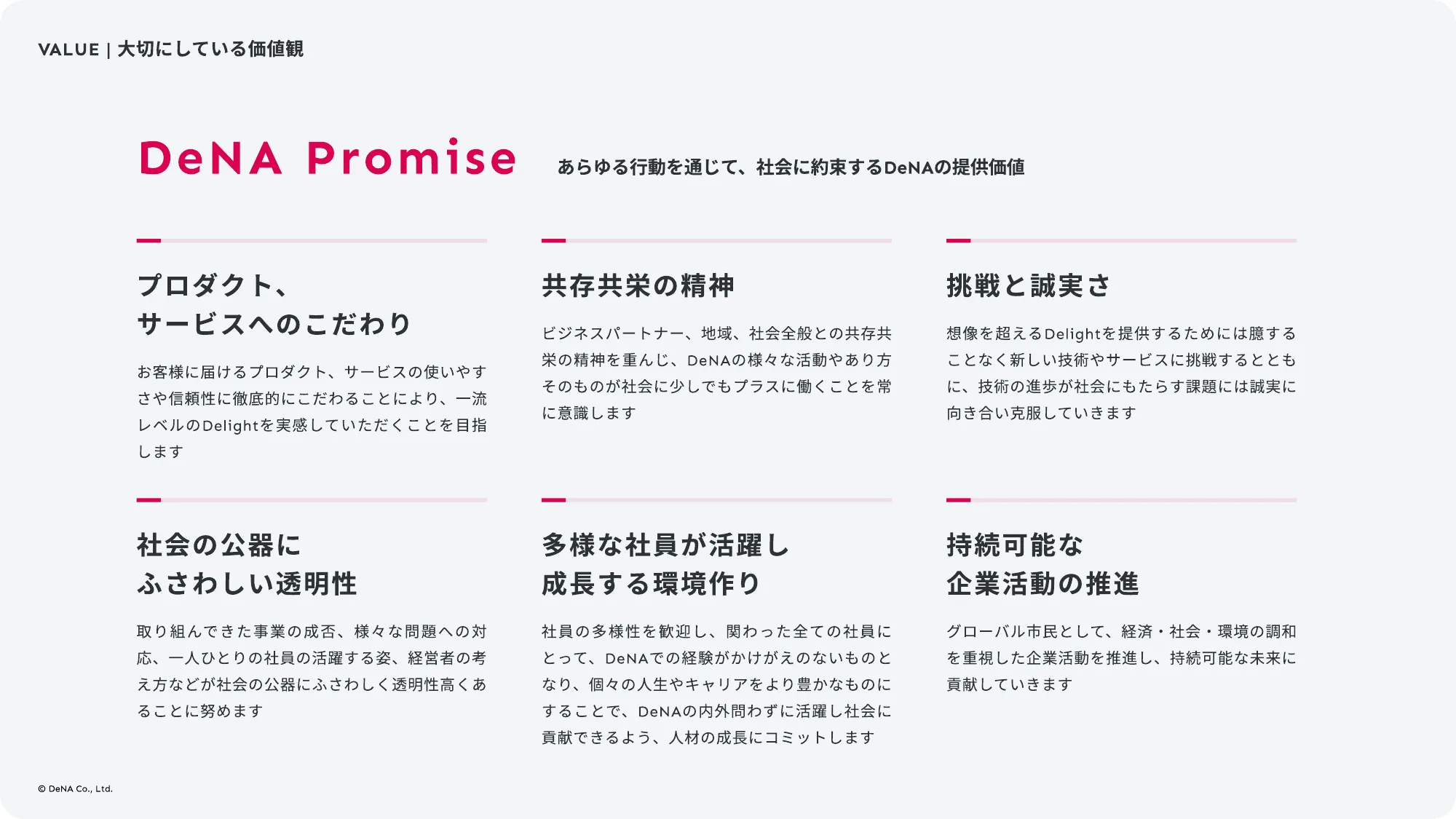 DeNAヘルスケア事業部 カルチャーデッキ