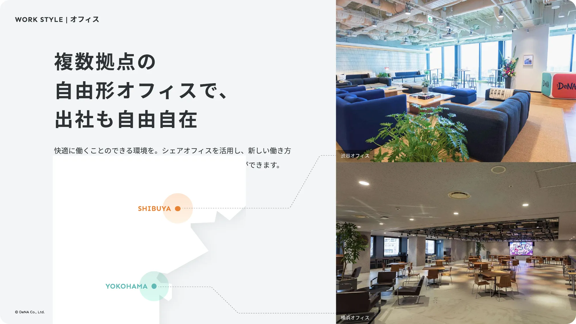 DeNAヘルスケア事業部 カルチャーデッキ
