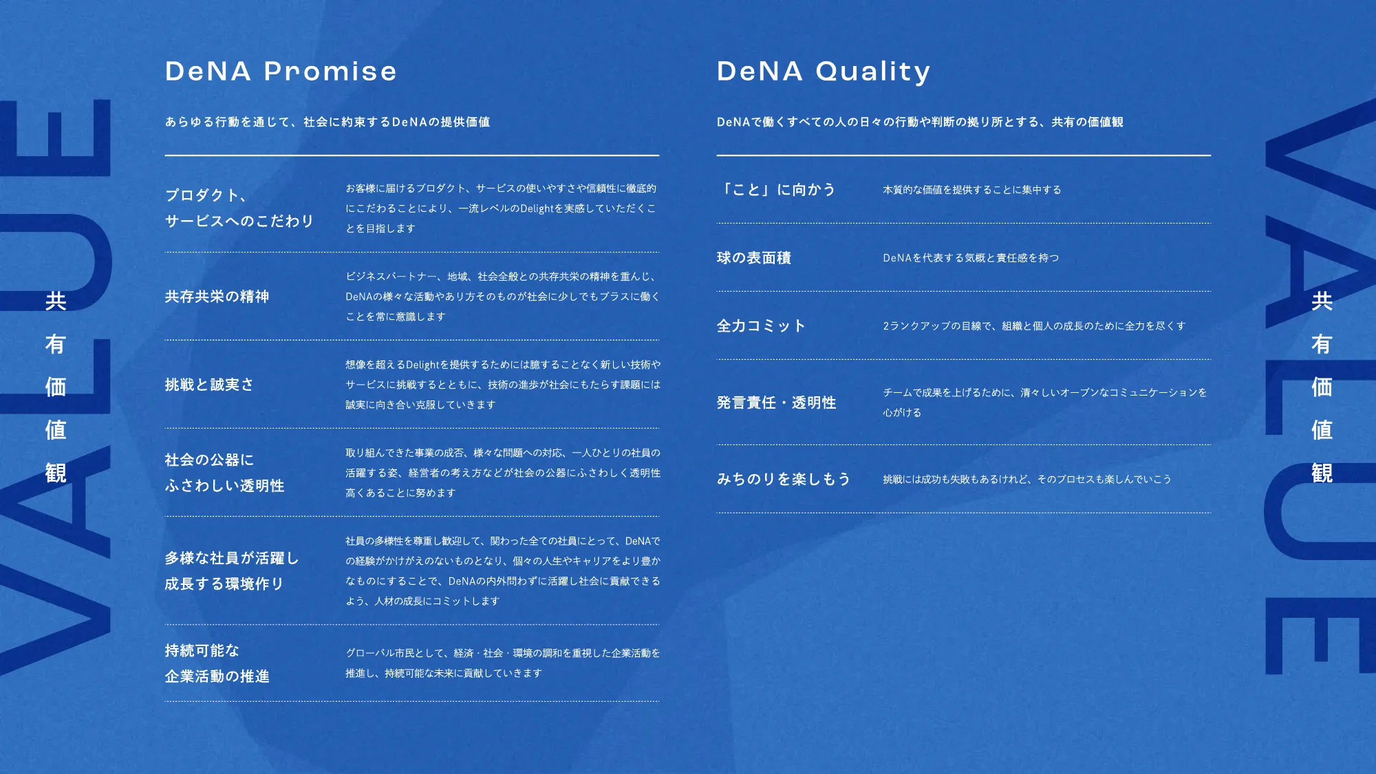 DeNA 2025 統合報告書｜株式会社ディー・エヌ・エー
