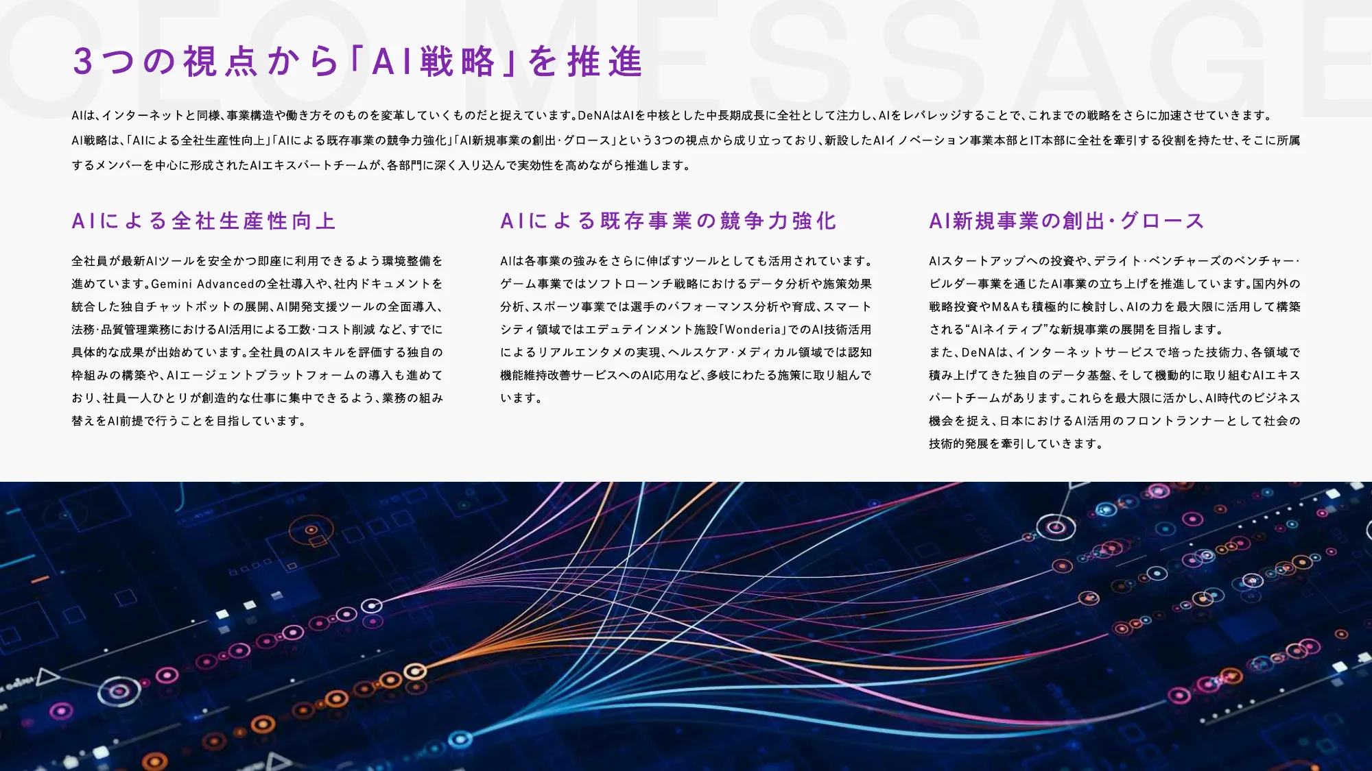 DeNA 2025 統合報告書｜株式会社ディー・エヌ・エー