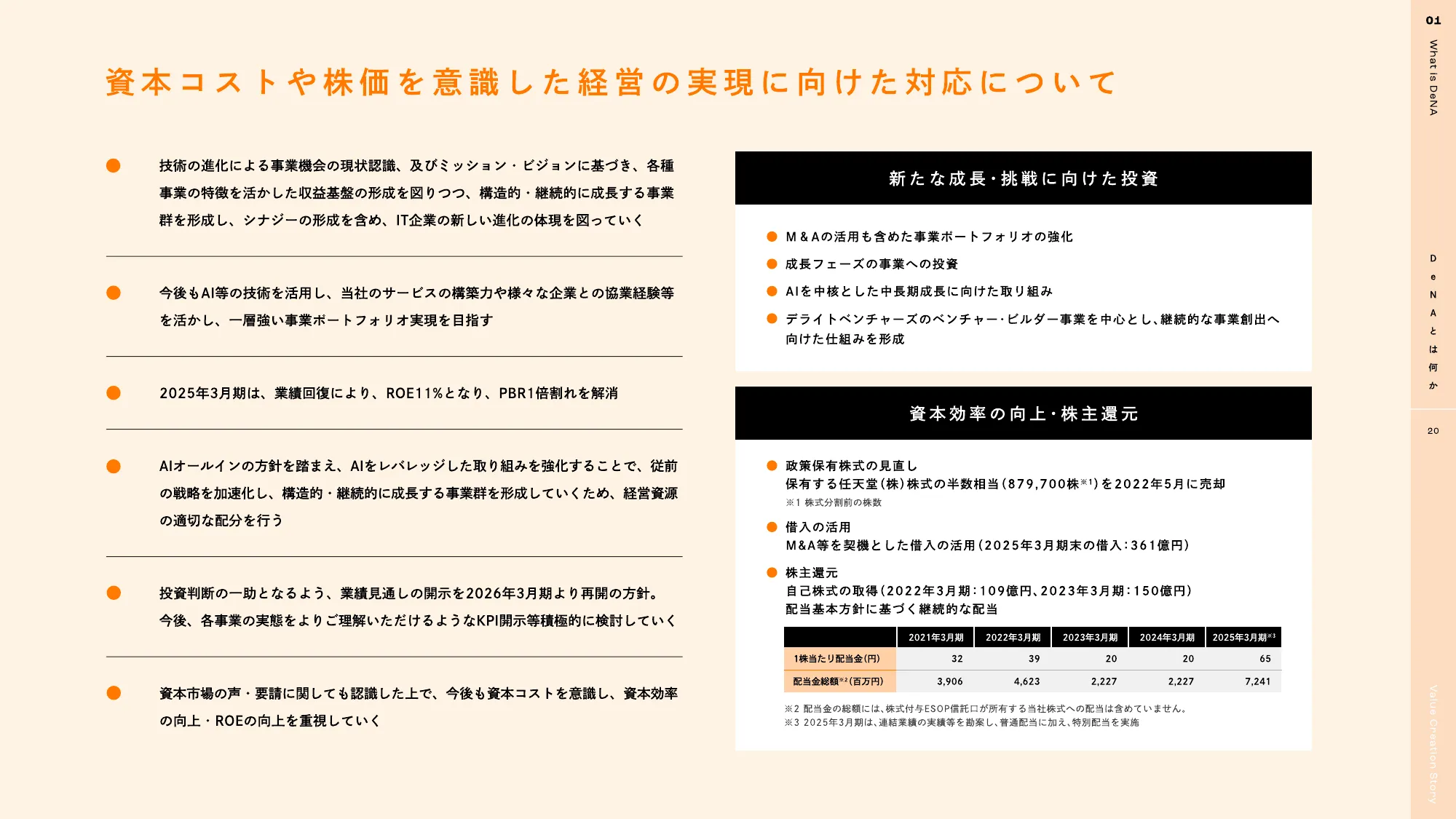 DeNA 2025 統合報告書｜株式会社ディー・エヌ・エー