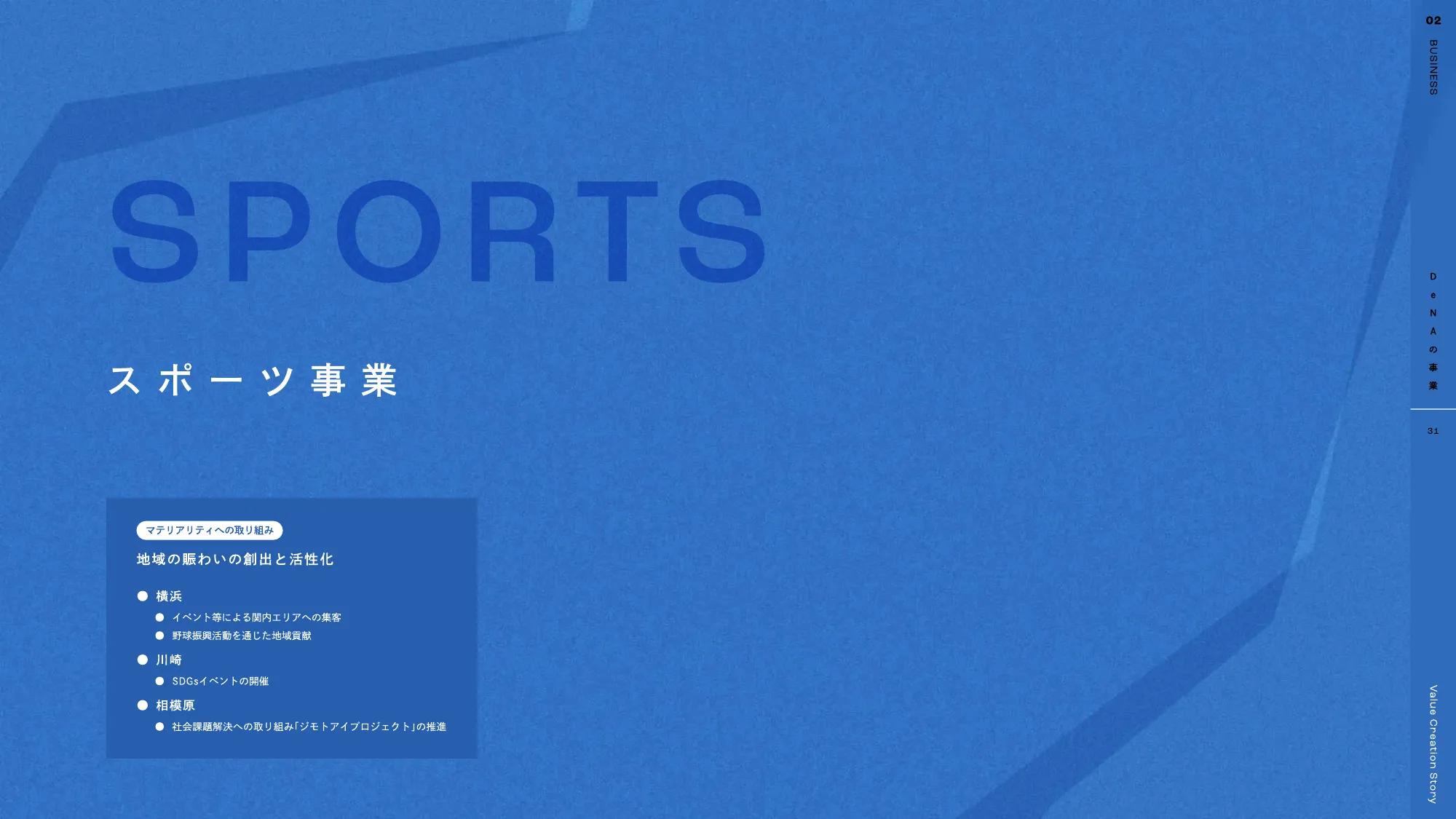 DeNA 2025 統合報告書｜株式会社ディー・エヌ・エー