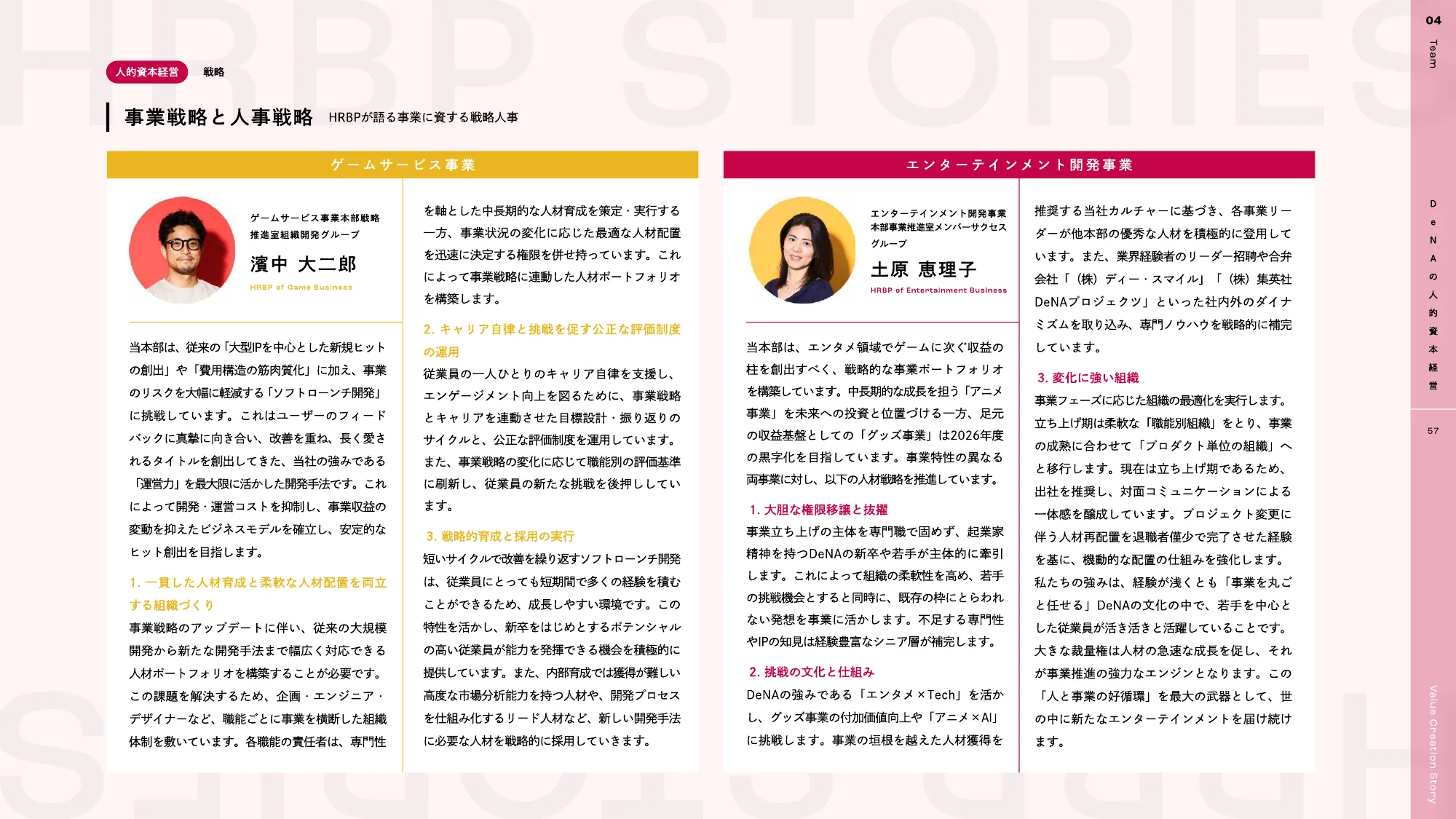 DeNA 2025 統合報告書｜株式会社ディー・エヌ・エー