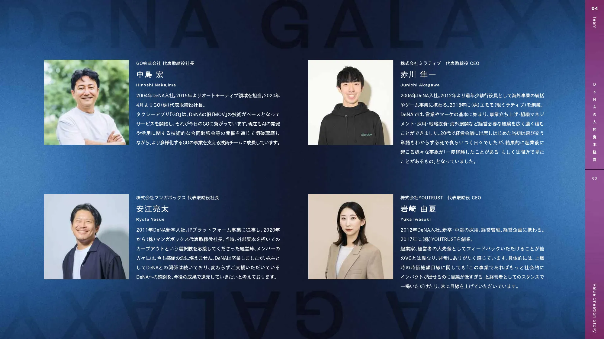 DeNA 2025 統合報告書｜株式会社ディー・エヌ・エー