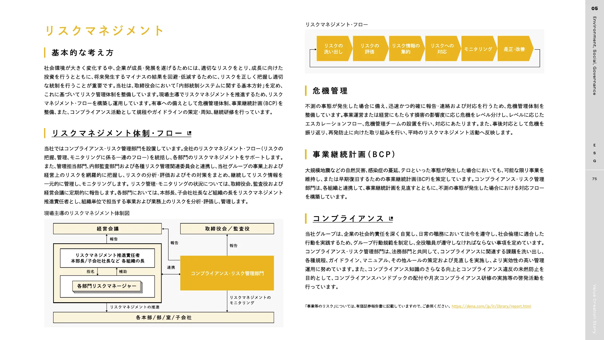DeNA 2025 統合報告書｜株式会社ディー・エヌ・エー