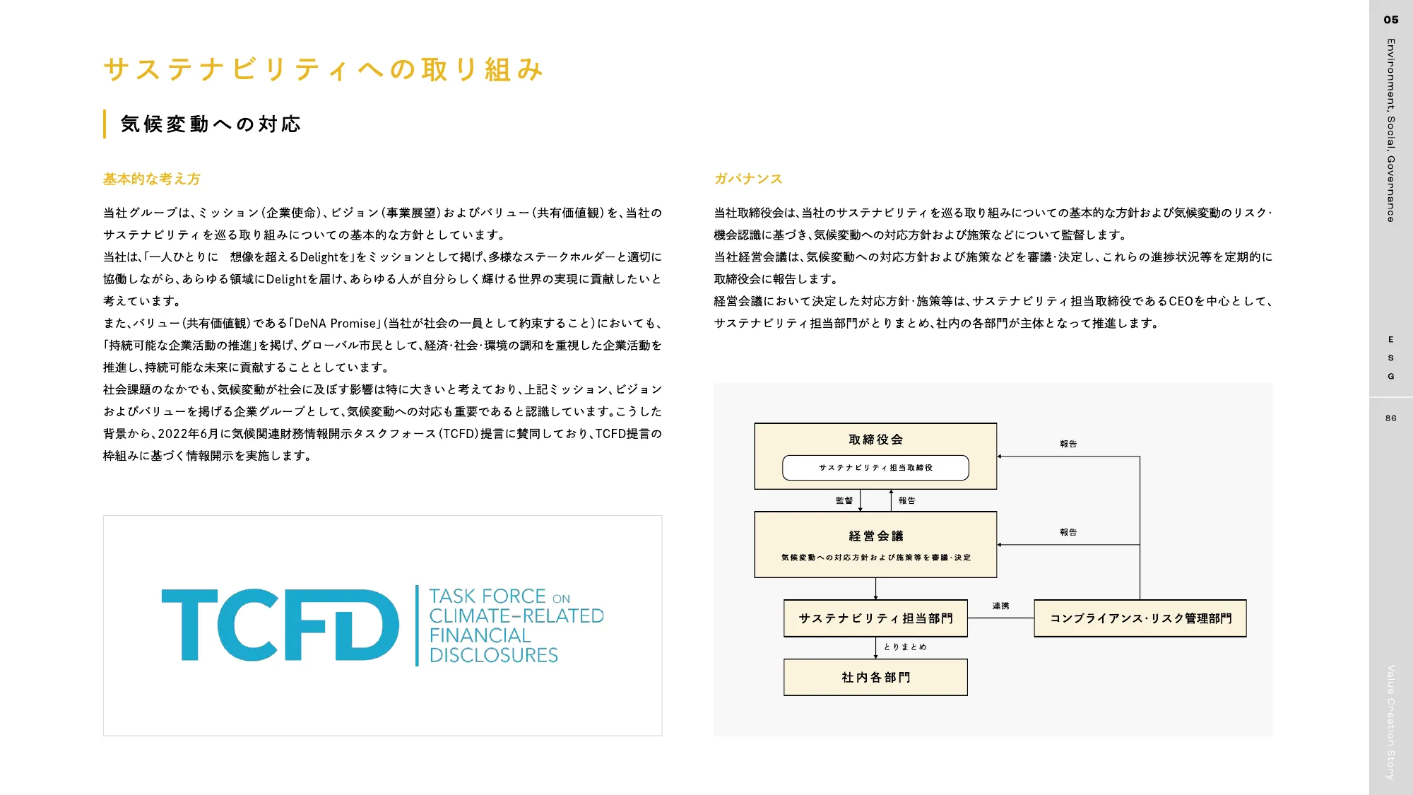DeNA 2025 統合報告書｜株式会社ディー・エヌ・エー