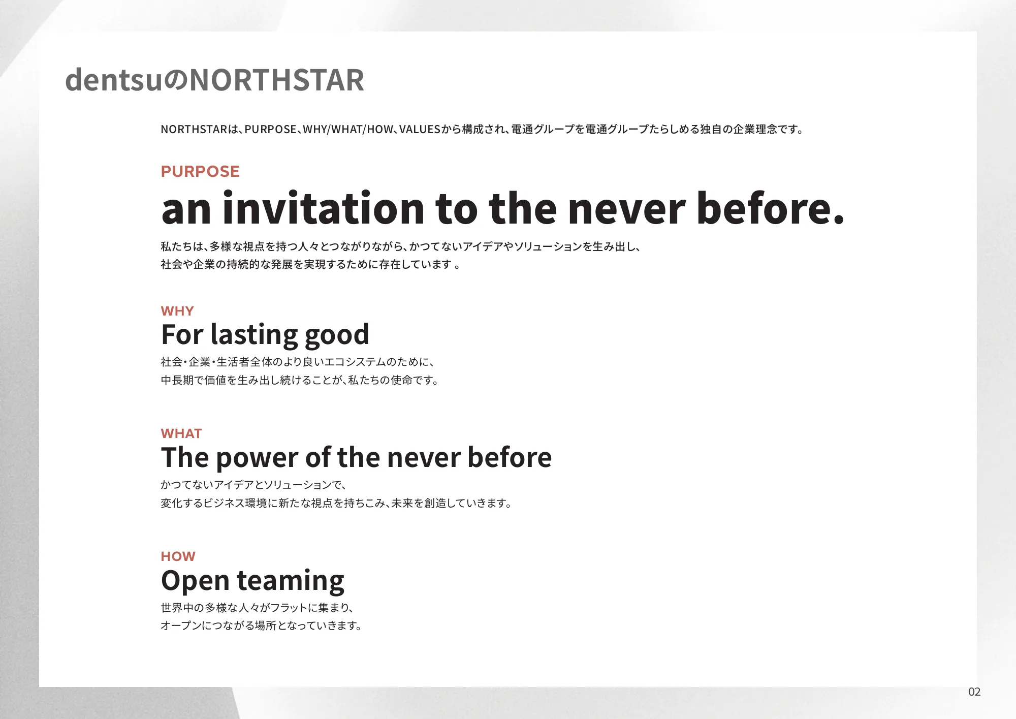 統合レポート2025｜株式会社電通グループ