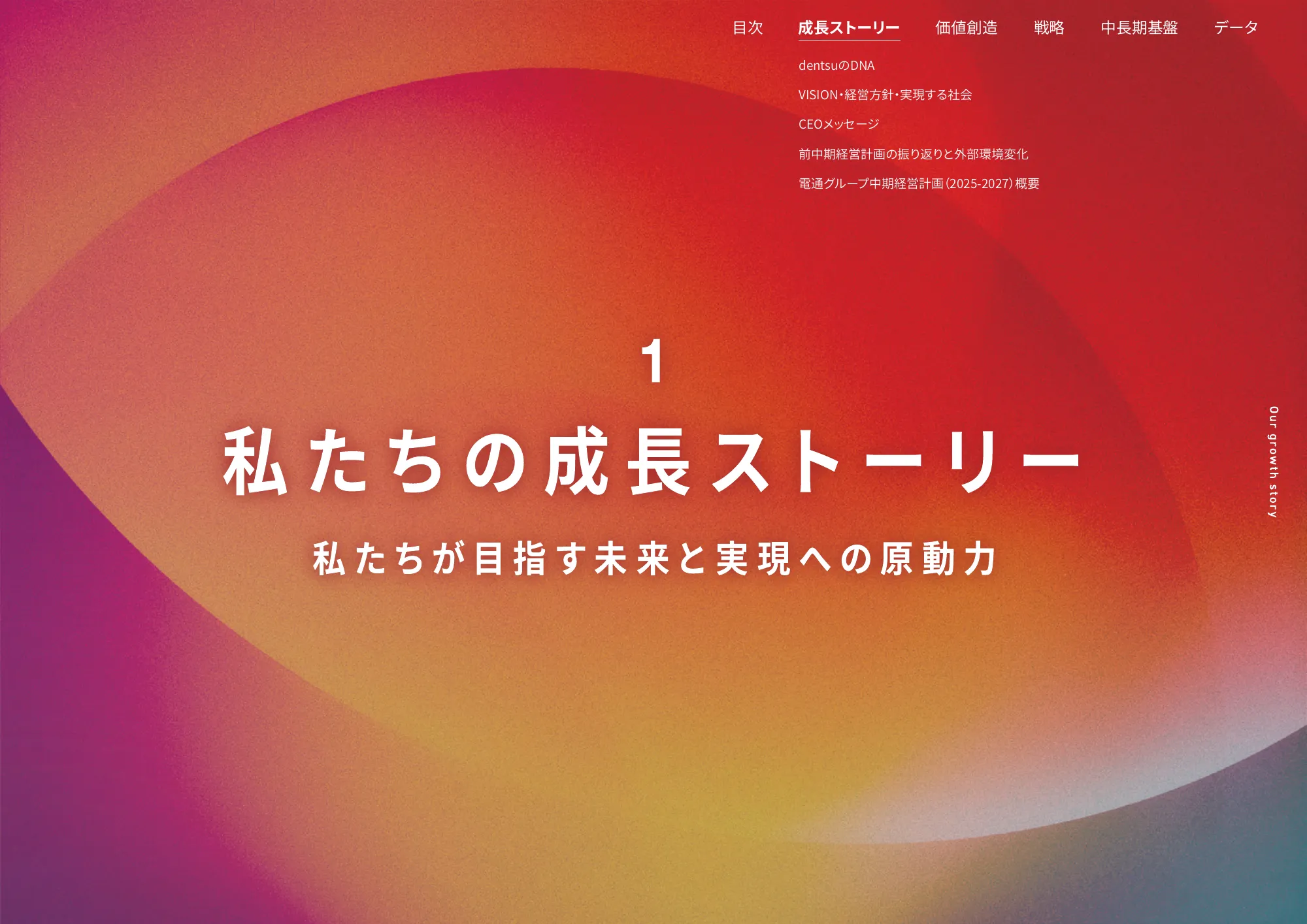 統合レポート2025｜株式会社電通グループ