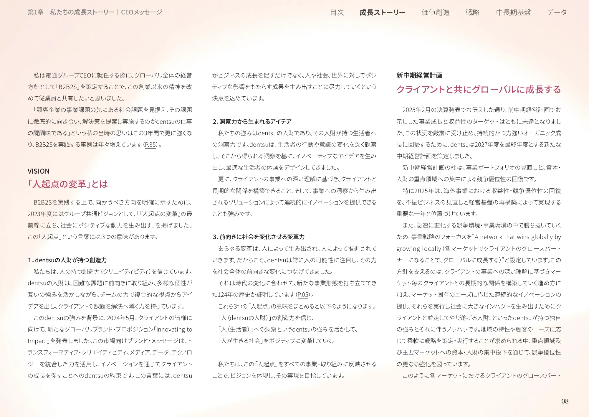 統合レポート2025｜株式会社電通グループ