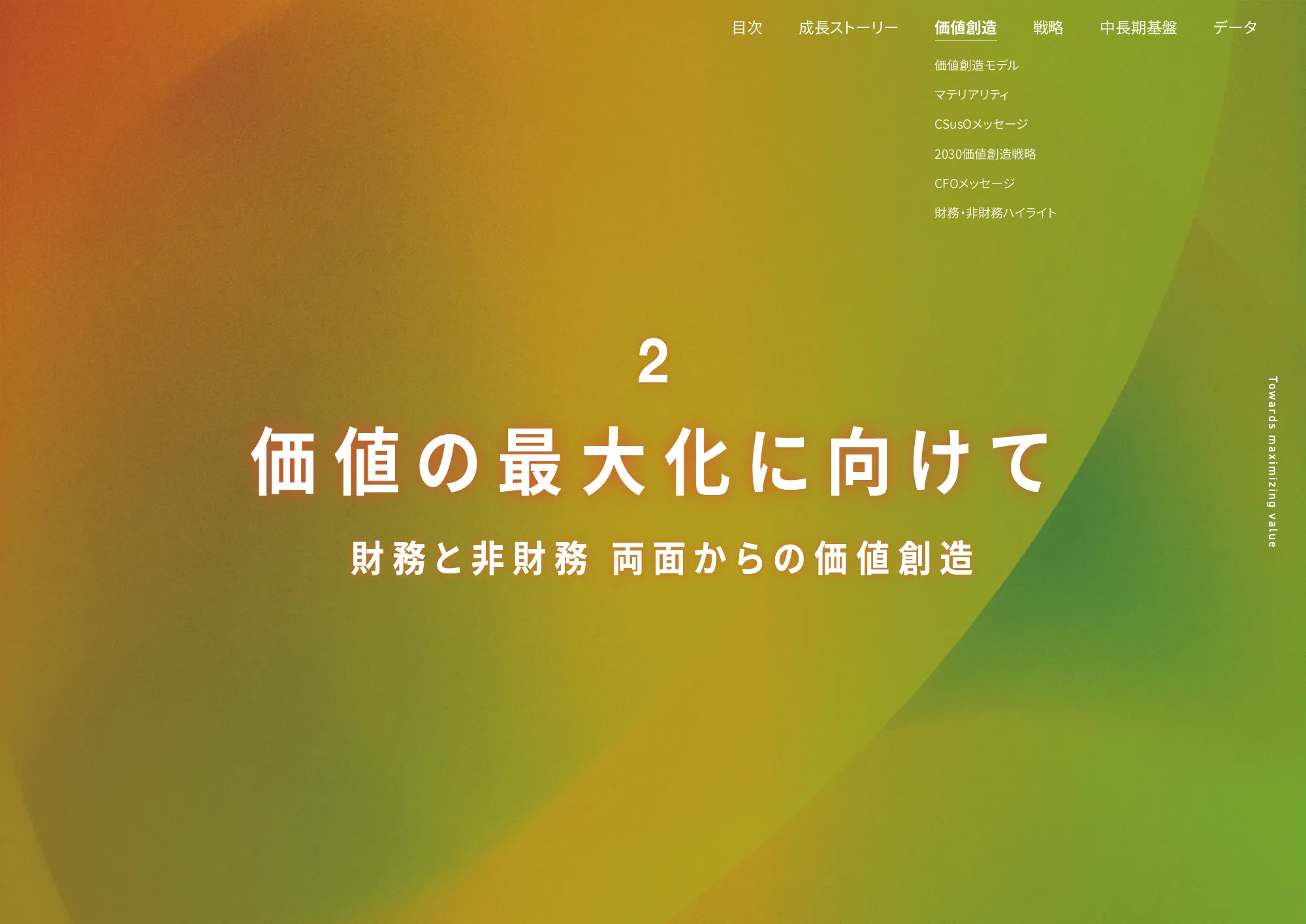 統合レポート2025｜株式会社電通グループ