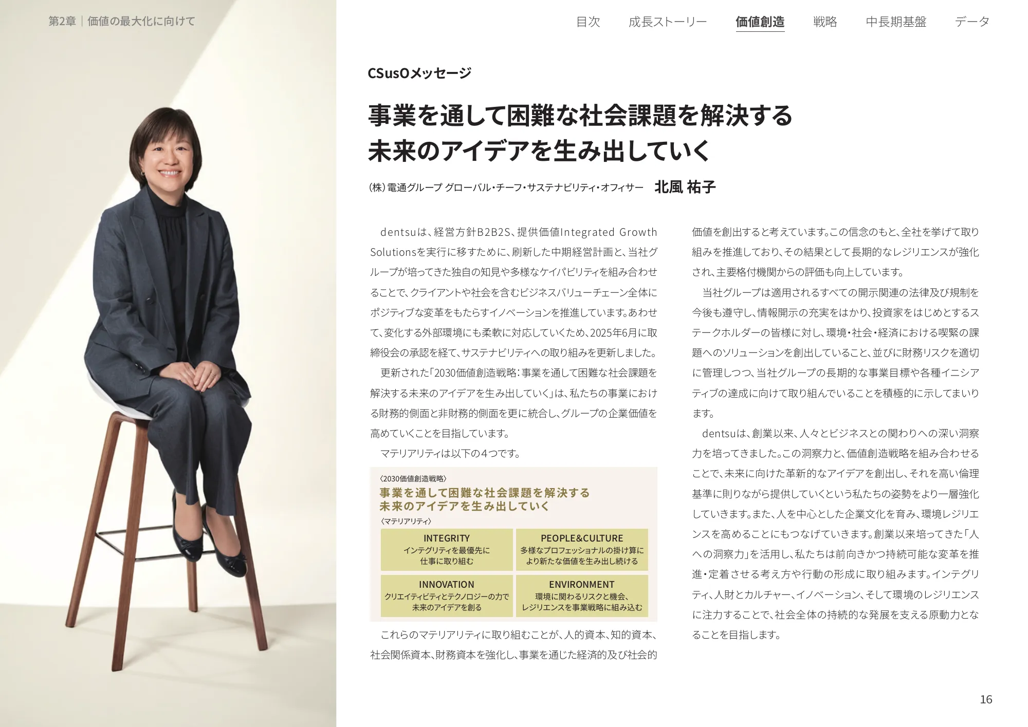 統合レポート2025｜株式会社電通グループ