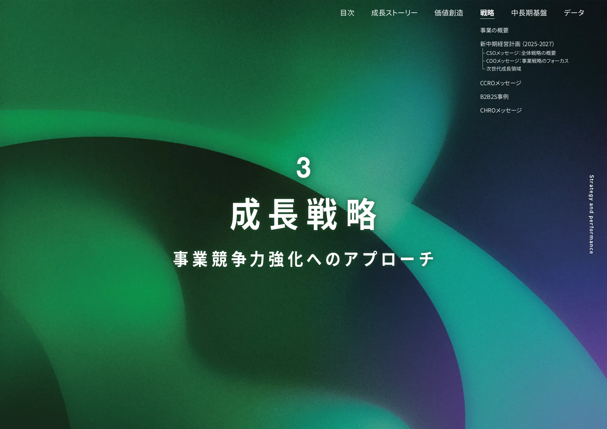 統合レポート2025｜株式会社電通グループ