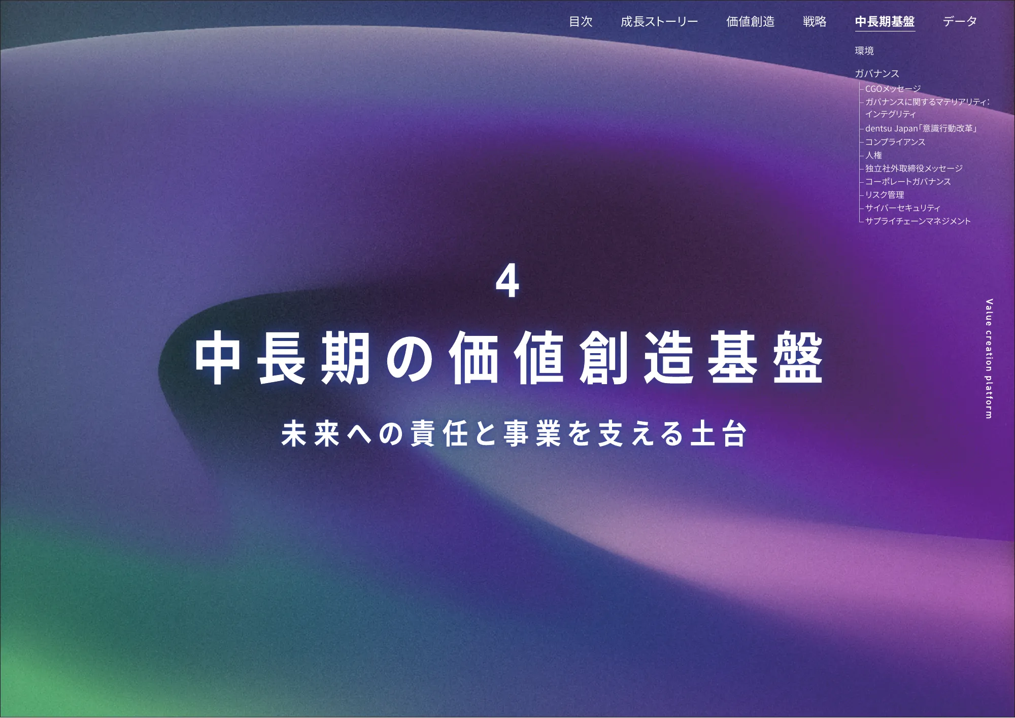 統合レポート2025｜株式会社電通グループ