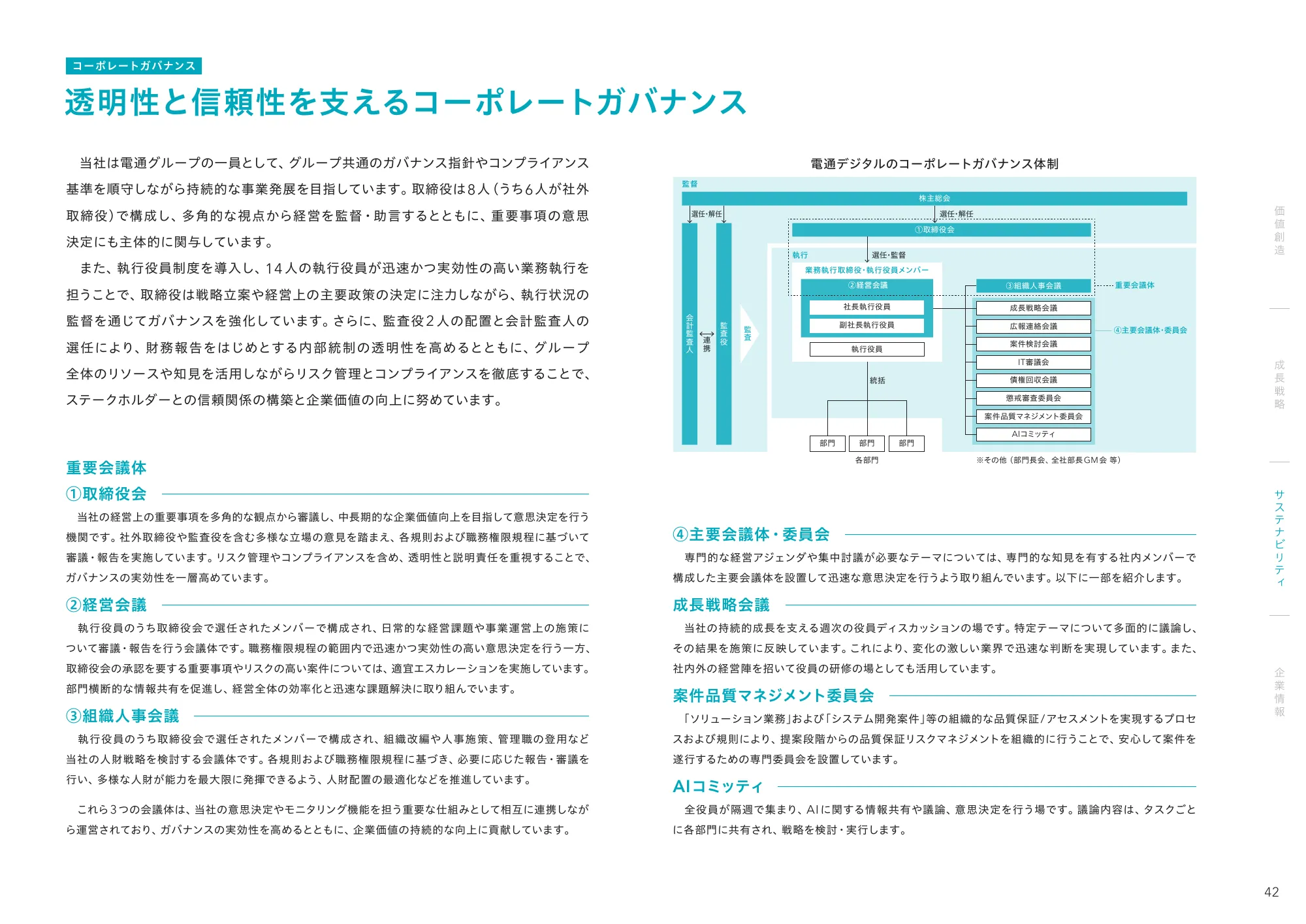 統合レポート2025｜株式会社電通デジタル