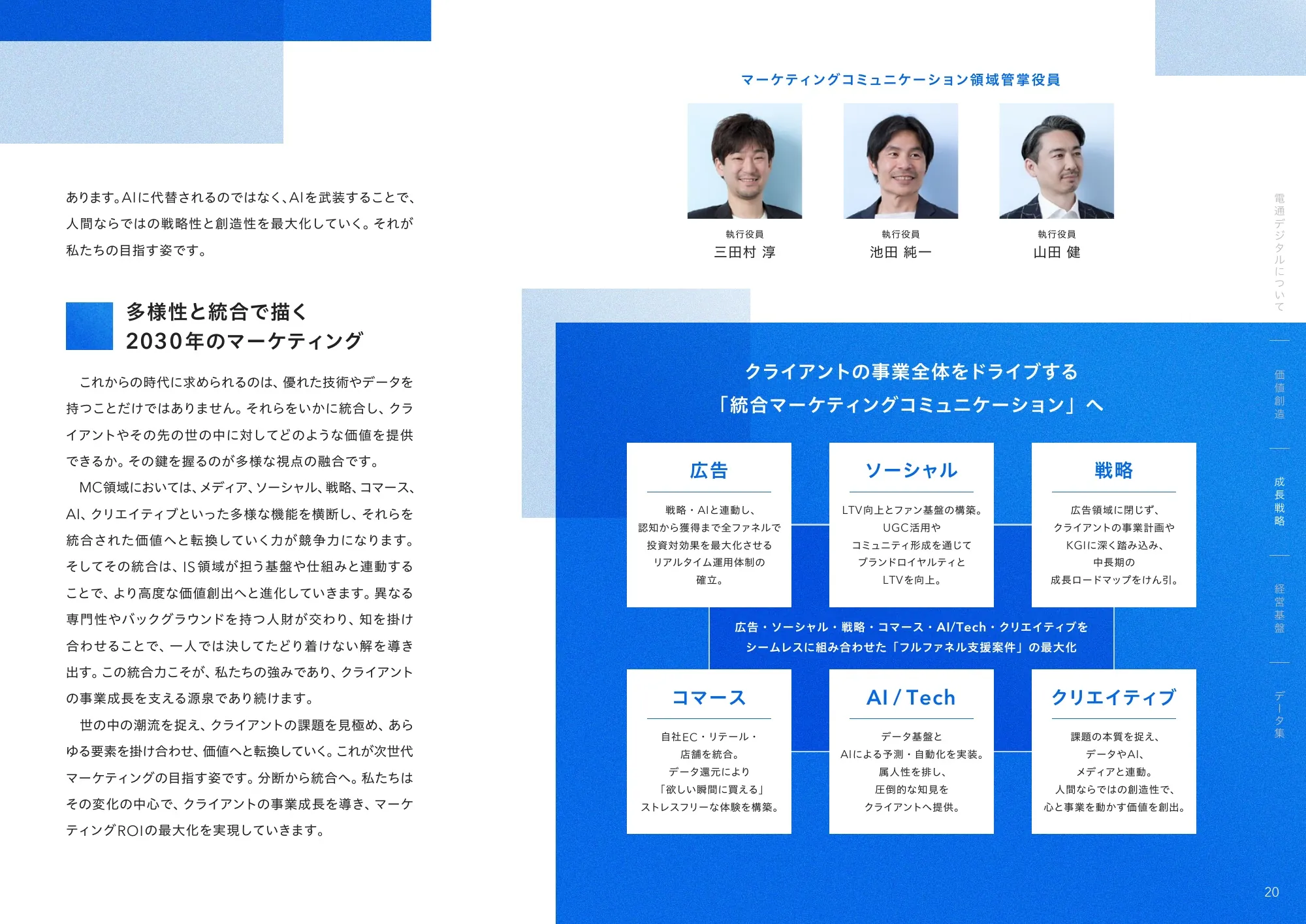 Dentsu Digital 통합 보고서 2026