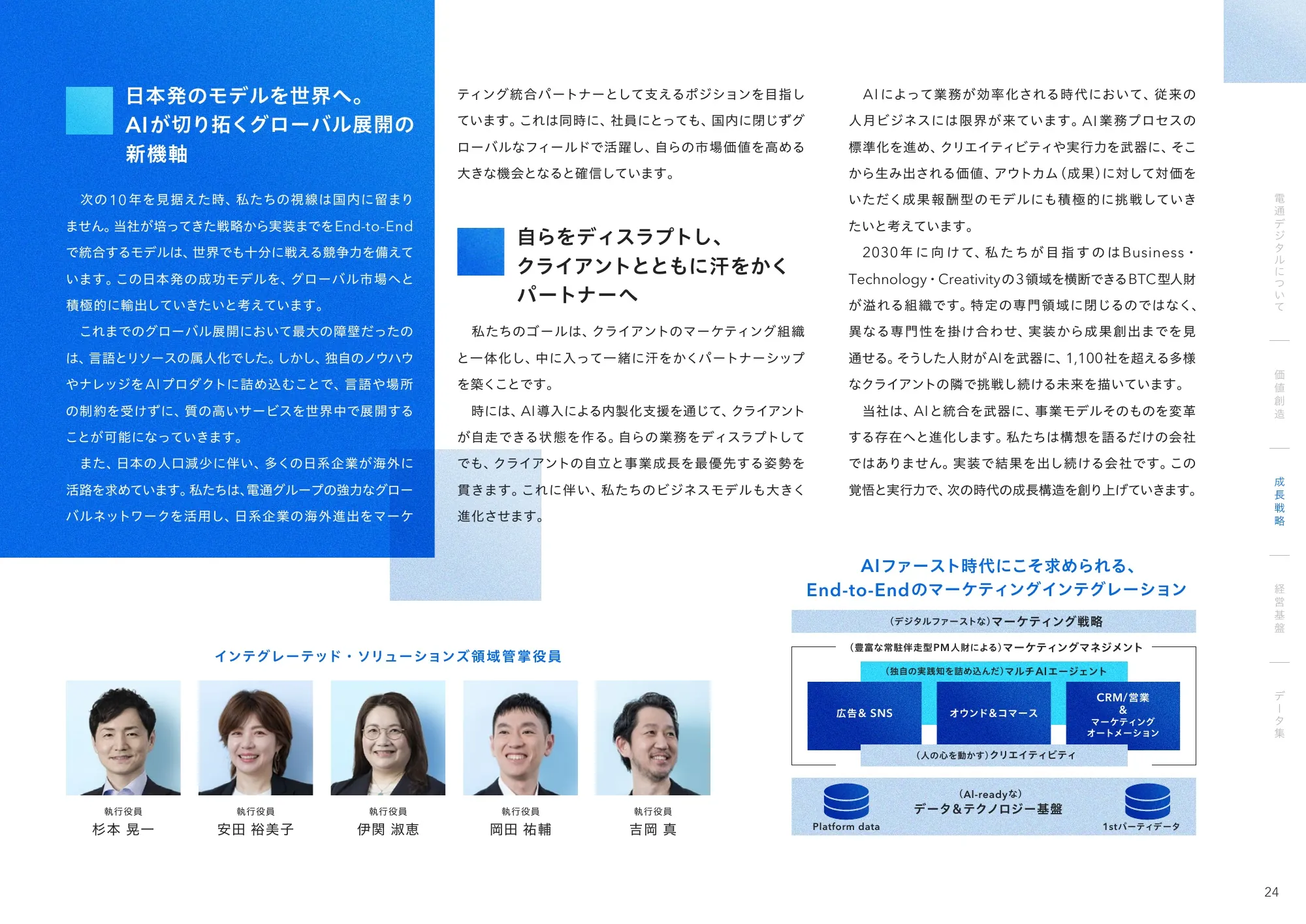Dentsu Digital 통합 보고서 2026